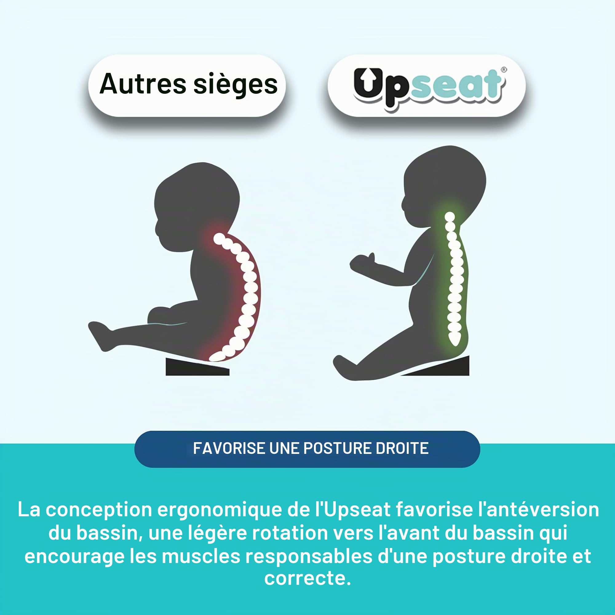 Upseat Siège rehausseur de chaise bébé avec plateau développé avec des kinésithérapeutes (gris)