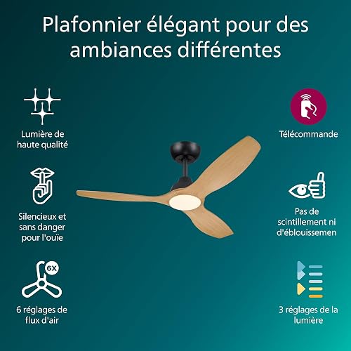 Philips Olas Ceiling Fan, 3 Blades, 24W LED Light, DC Motor, Color Temperature Range (3000K-4300K-6500K) with Dimmable Function, Remote Included, 52", Black and Wood - 2