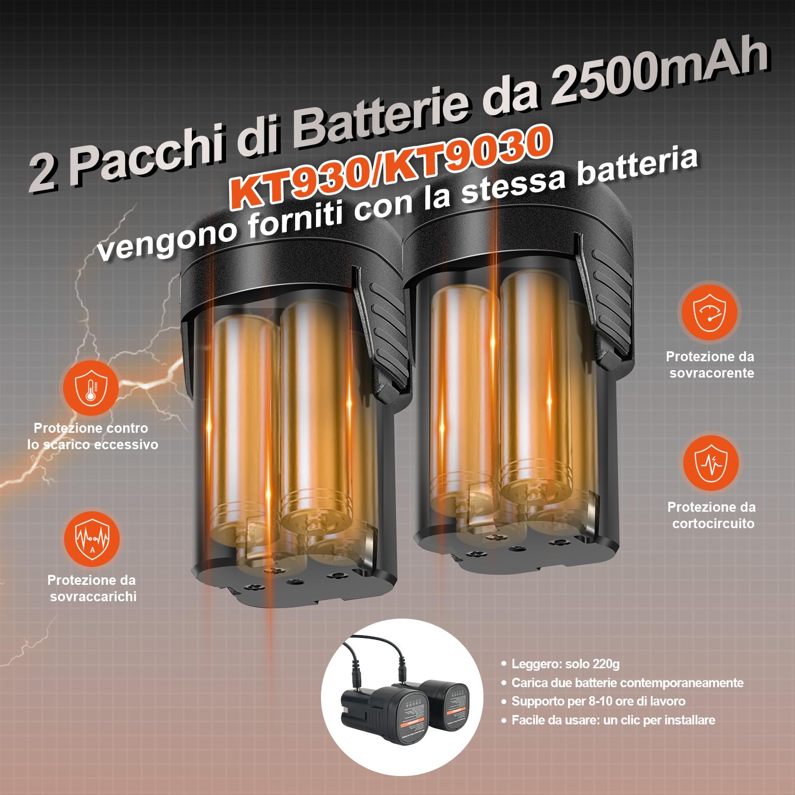 Kebtek KT9030 Forbici Da Potatura 30mm Con 2 Batterie 2500mAh 16,8V | Ideali Per Rose, Arbusti E Alberi Da Frutto, Leggere E Facili Da Usare Per La Potatura Quotidiana
