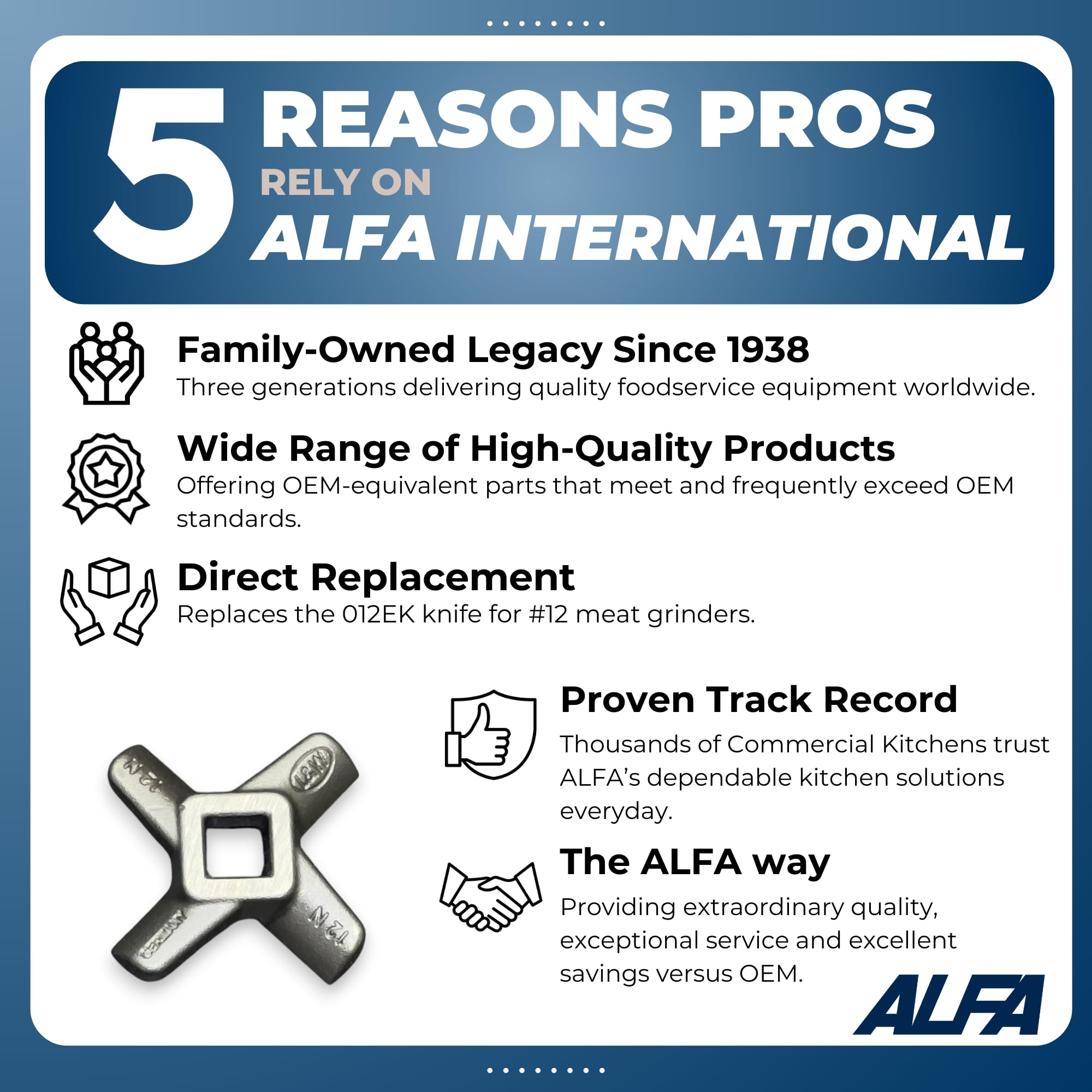 ALFA L&W 012EK Knife For #12 Meat Grinders | Replacement #12 Knife for Commercial Kitchen Meat Choppers