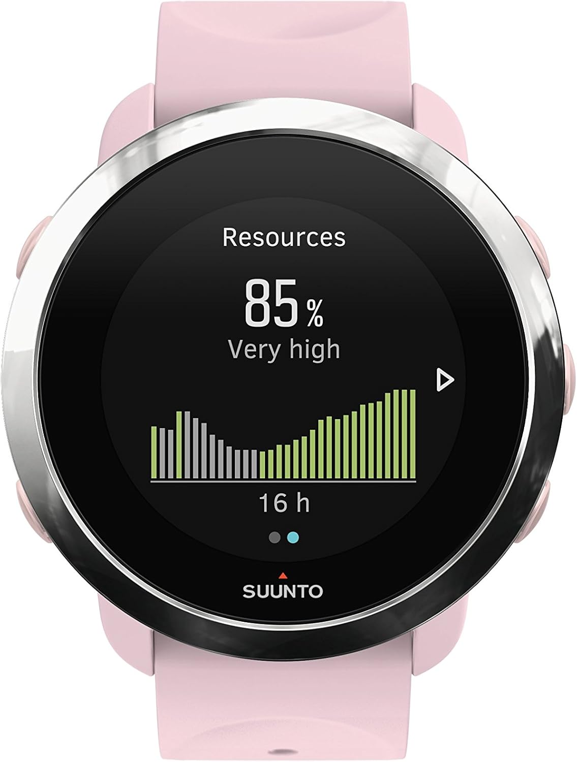 suunto connect