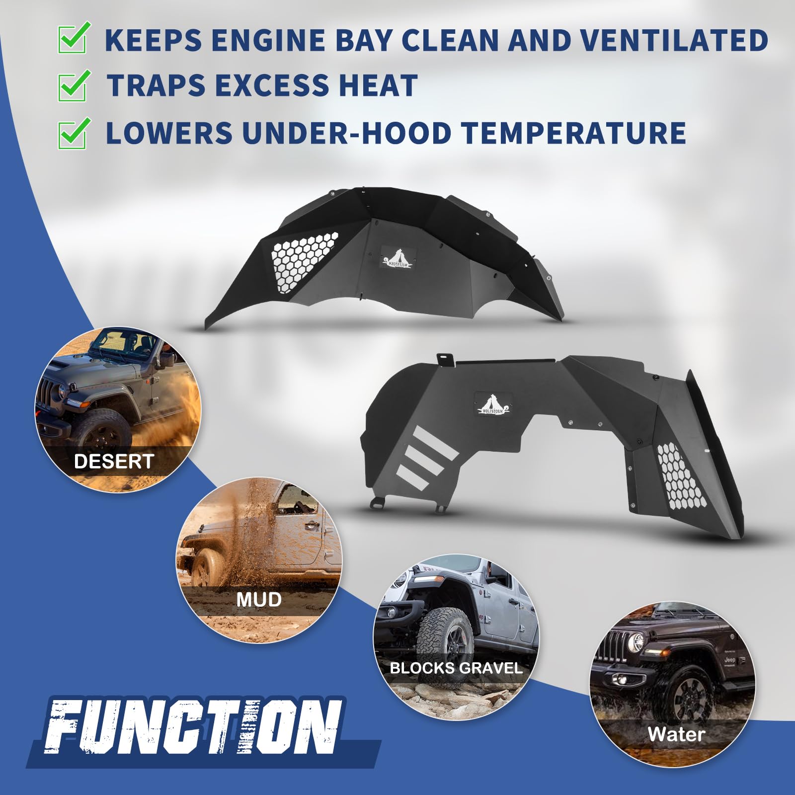 Hawkley Inner Fender Liners For Jeep Wrangler JL/JLU 2018-2025 - Front & Rear Steel Wheel Well Covers, Bolt-On - View #3