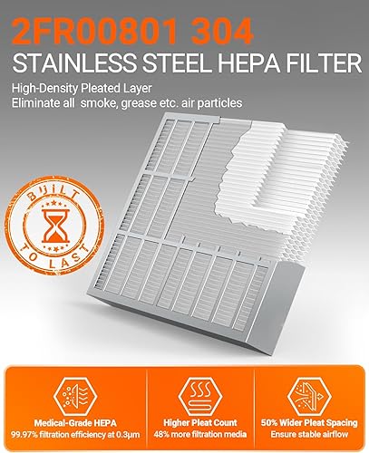 Miniatura 4 de Repuesto para filtro perfecto para freír 83543, 2FK001 Filtro de aire de 2 etapas apto para freidoras comerciales sin ventilaciónsin capucha Incluye