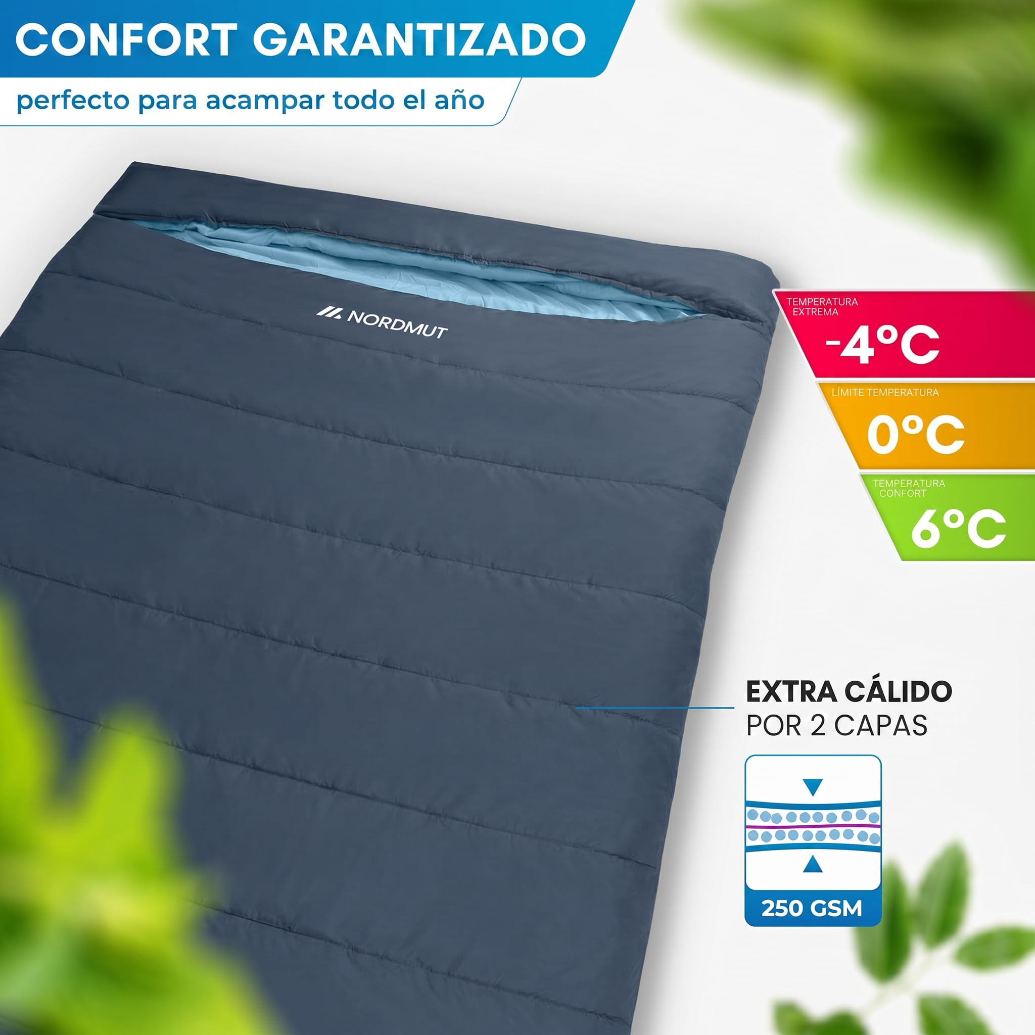 NORDMUT® Saco de Dormir Doble XXL con Cremallera YKK Premium de Doble dirección – Saco de Dormir Acogedor 2 Personas Extra Ancho & Grande – para 2 Personas con Aislamiento óptimo