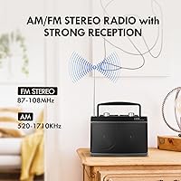 Vista 2 de AM FM Radio portátil enchufable de pared o batería para el hogar y al aire libre, fuerte recepción y sonido estéreo, fácil de usar, conector de Negro
