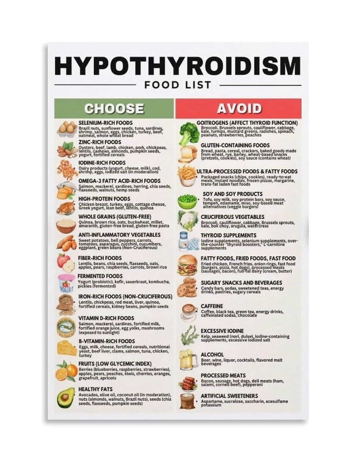 REIUAFWYGV Thyroid Supporting Foods Guide Nutrient Dense Choices for Balanced Hormones and Metabolism Health
