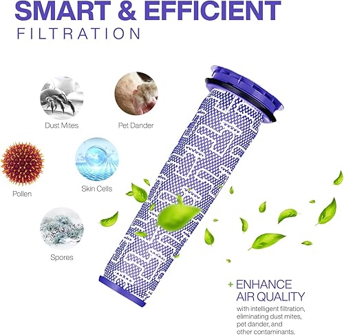 Miniatura 3 de Paquete de 4 piezas de repuesto para filtros de vacío Dyson DC41, DC65, DC66, UP13, UP20, UP30 Animal, Multi Floor & Ball Vacuum  2 filtros de