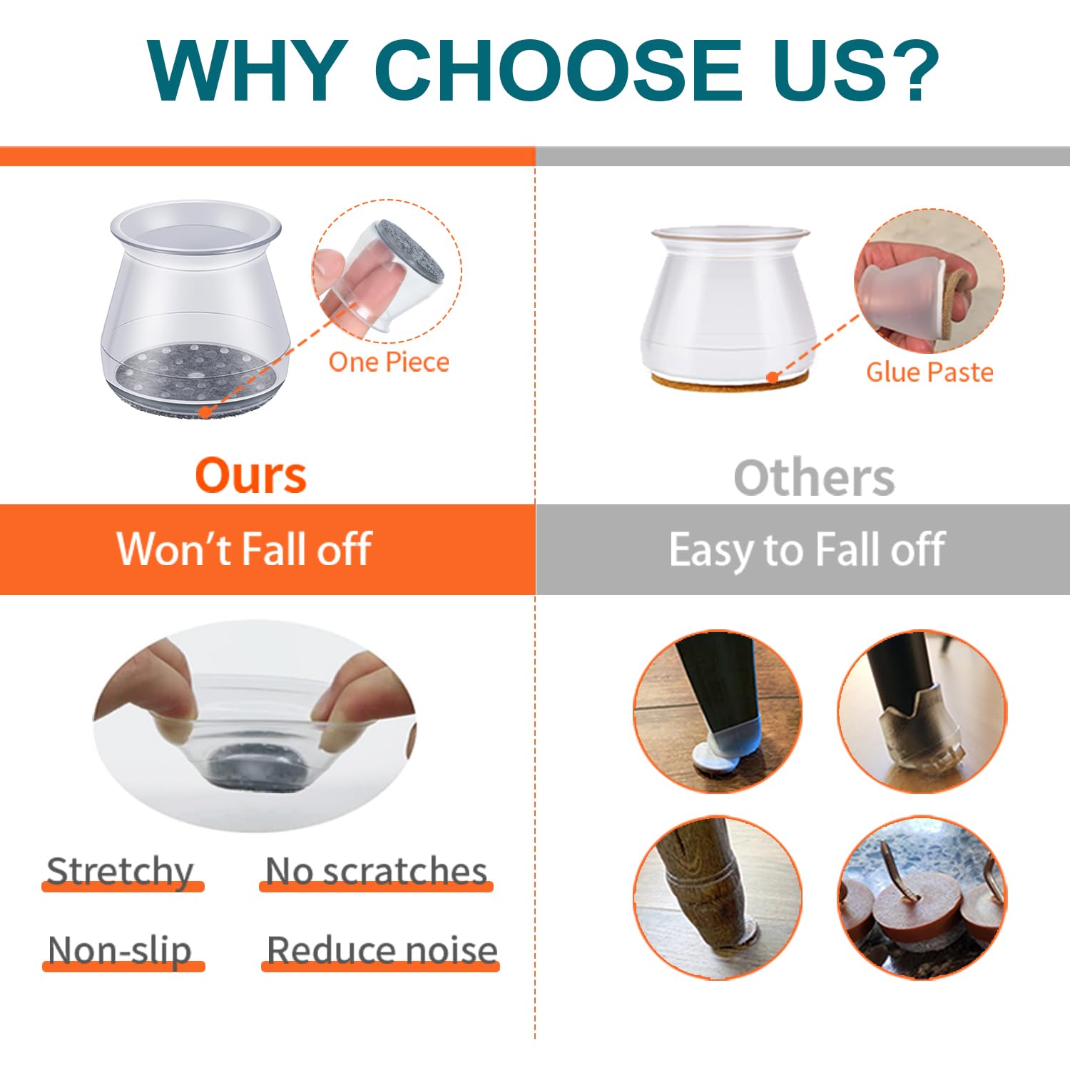 32pcs Gommini per Sedie, Tappini per Gambe Sedia Silicone(Trasparente), Rotondi Feltrini Feltrino per Sedie, per Proteggere i Pavimenti da Graffi e Rumori(Adatto per: 33-50mm)