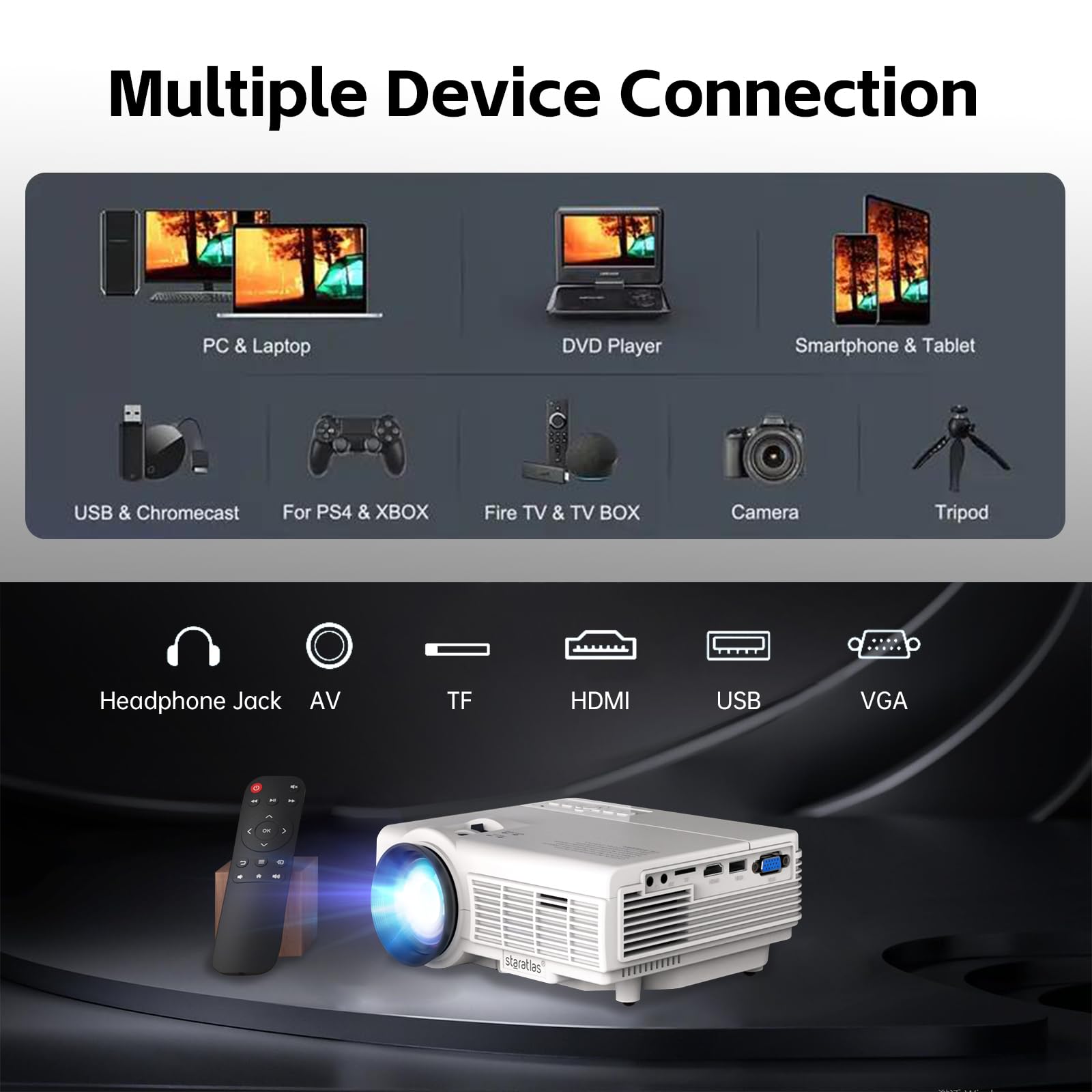 Proiettore Portatile Staratlas Mini 1080P - Bluetooth, Zoom E Correzione Trapezoidale | Per Film E Serie TV - Foto 2