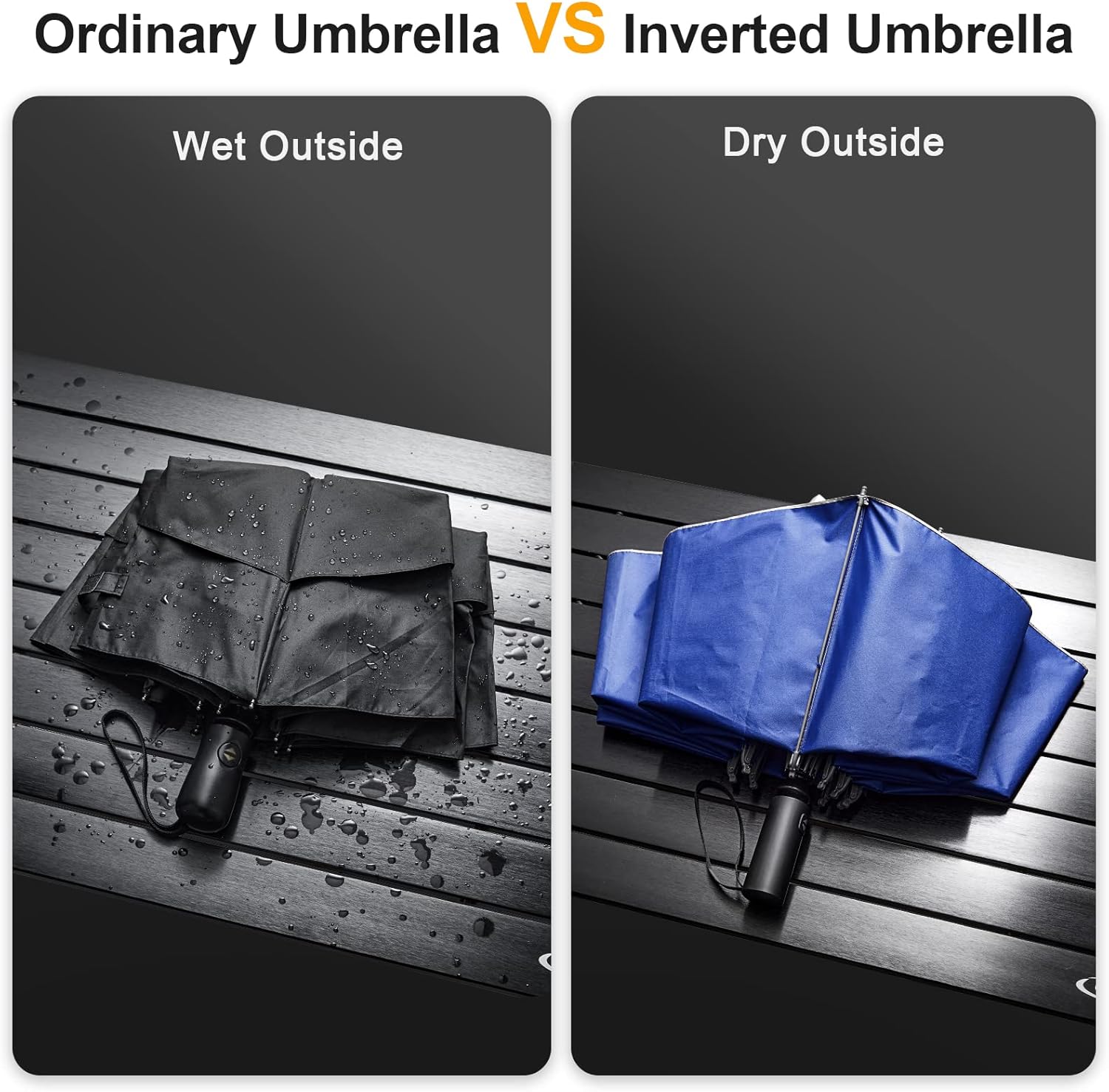 G4Free UPF 50+ UV Protection 54 Inch Large Reverse Travel Umbrella, 10 Ribs Windproof Compact Sun Blocking Inverted Car Umbrellas Automatic Open Close (Blue/Silver) - Image 4