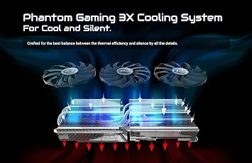 ASRock Phantom Gaming Radeon RX 7900 XTX 24GB OC GDDR6 PCI Express 4.0, Boost Clock*: Up to 2615MHz / 20Gbps, 24GB GDDR6 on 384-Bit Memory Bus, Polychrome SYNC, Phantom Gaming 3X Cooling System.