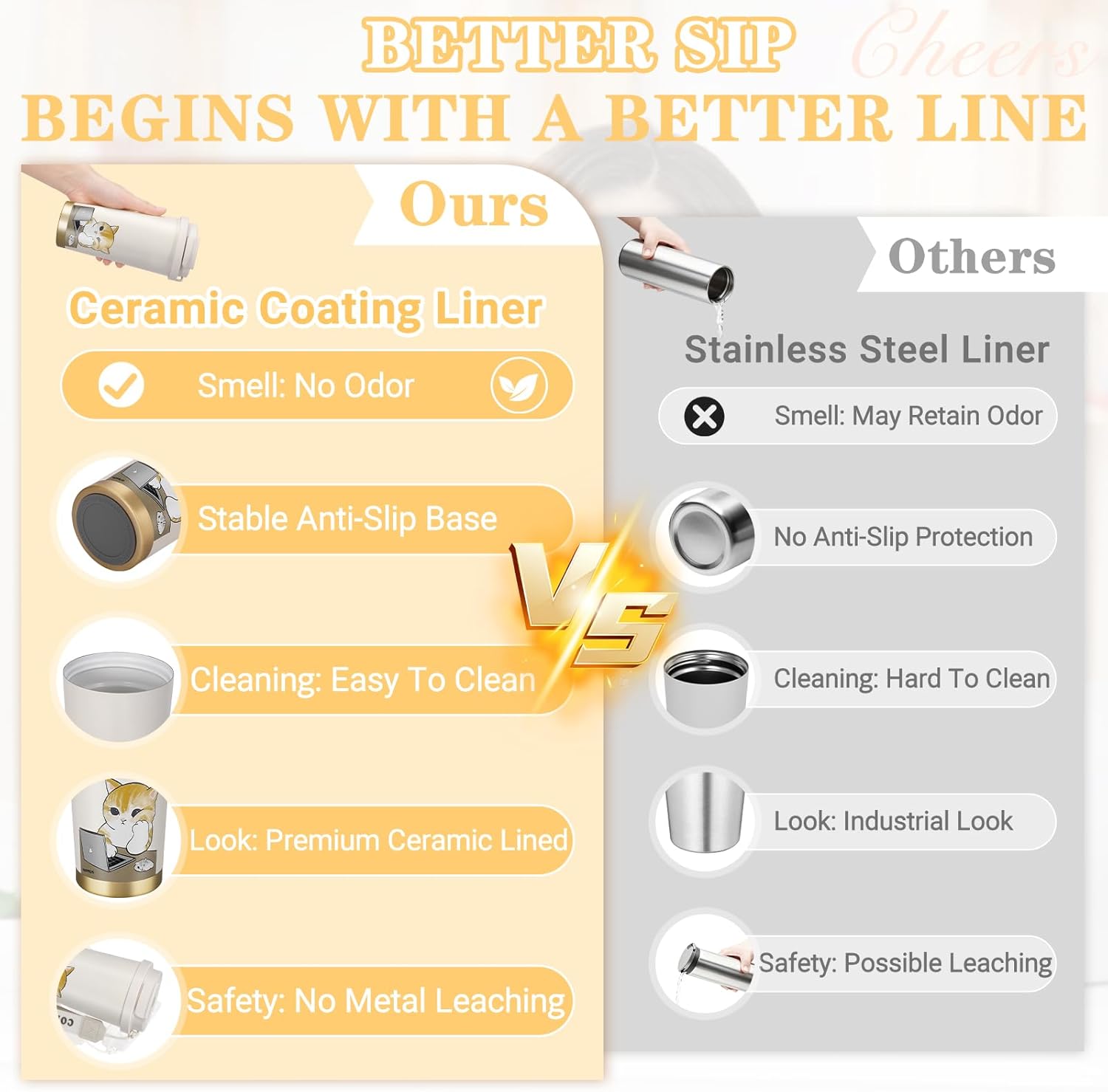 Insulated Tumbler With Lid And Straw, Stainless Steel Cat Coffee Tumbler 16 Oz, Travel Ceramic Lined Coffee Tumbler, Double Wall Vacuum Leak Proof Mug For Office School Party Camping (Working Cat) - Image 5