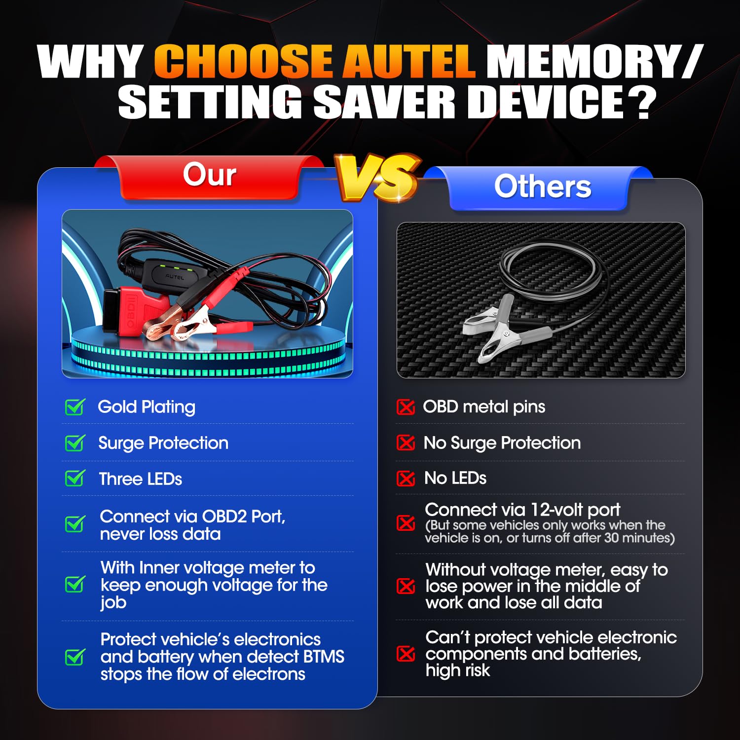 Snapklik.com : 2026 MaxiBAS BTMS OBD2 Car Battery Tester Memory Saver ...