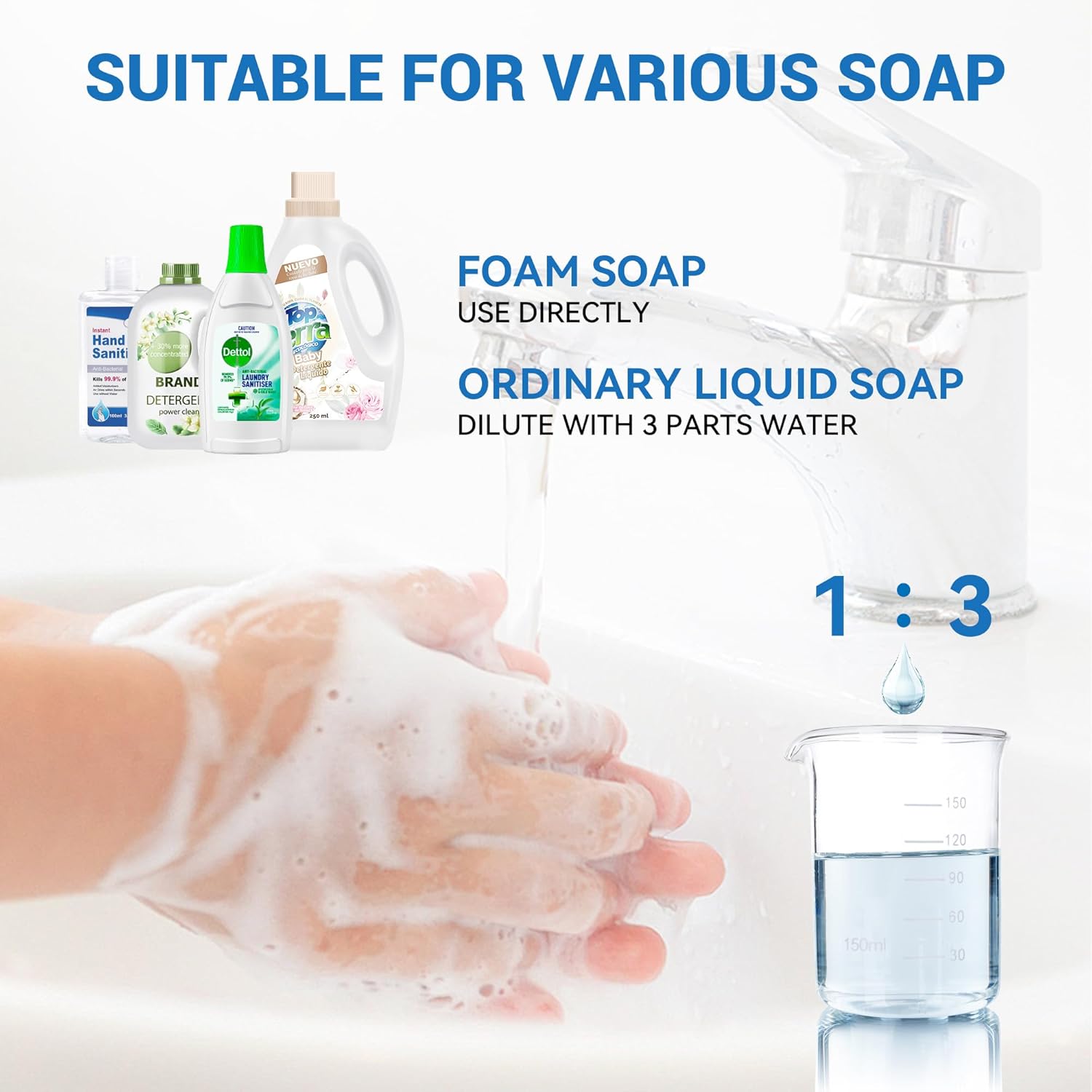 Yofidra Soap Dispenser for Kitchen Sink and Bathroom Countertop: Built in Foaming Sink Soap Dispenser Pump, Stainless Steel Foam Soap Pump with 17oz Under Counter Bottle