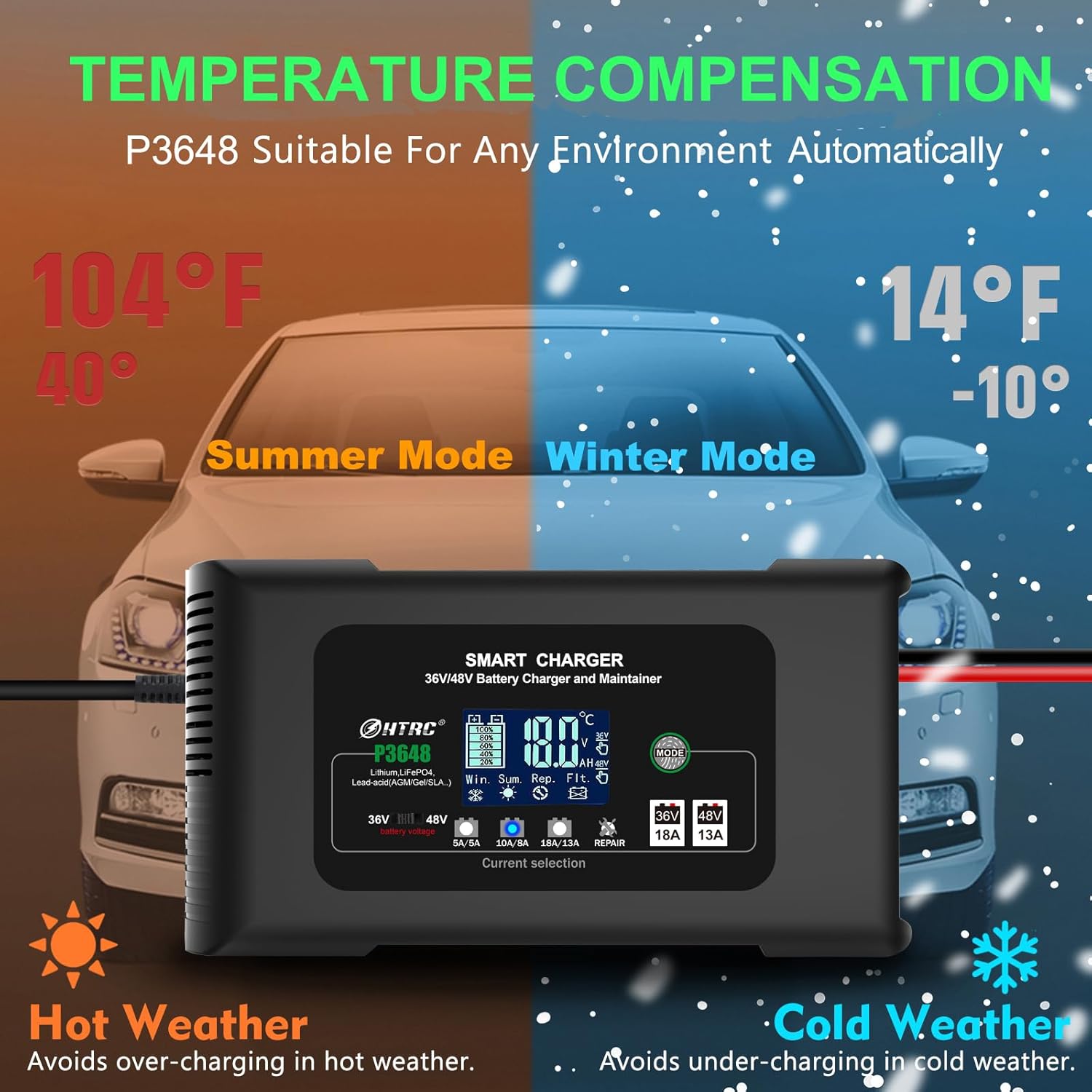18 Amp 36 Volt Golf Cart Battery Charger for EZGO TXT with D Style Plug, 36V-18A & 48V-13A Smart Car Battery Charger, Trickle & Pulse Repair, Lithium, LiFePO4, Lead-Acid Automotive Battery Maintainer - Image 8