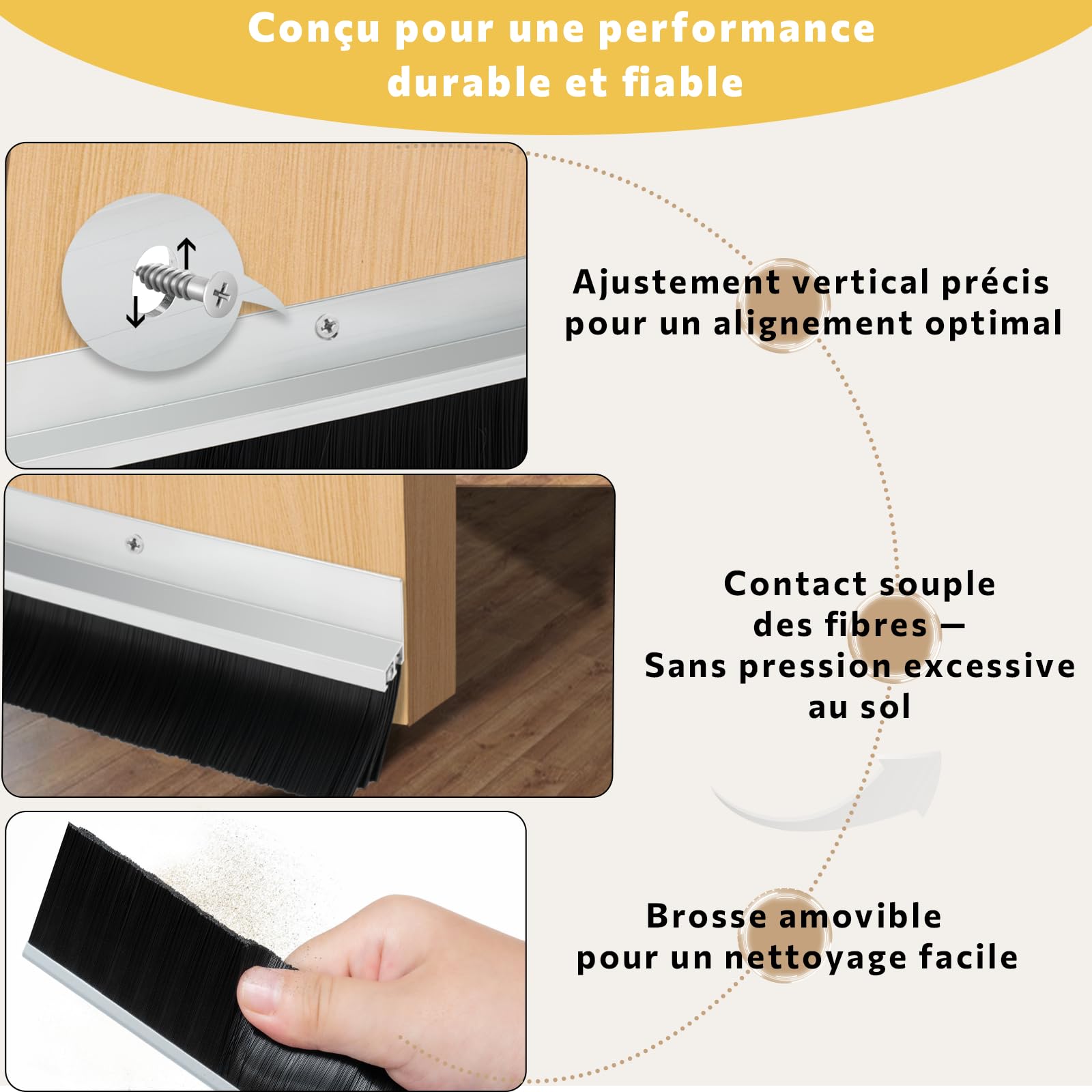 Lot de 4 – Joint de Porte à Brosse Retsun 53 mm x 880 mm – Double Couche Exclusive – Aluminium anodisé avec Fibres PP Haute densité – Anti-Courant d’air, Anti-Insectes et Anti-poussière（Double3cm, 4）