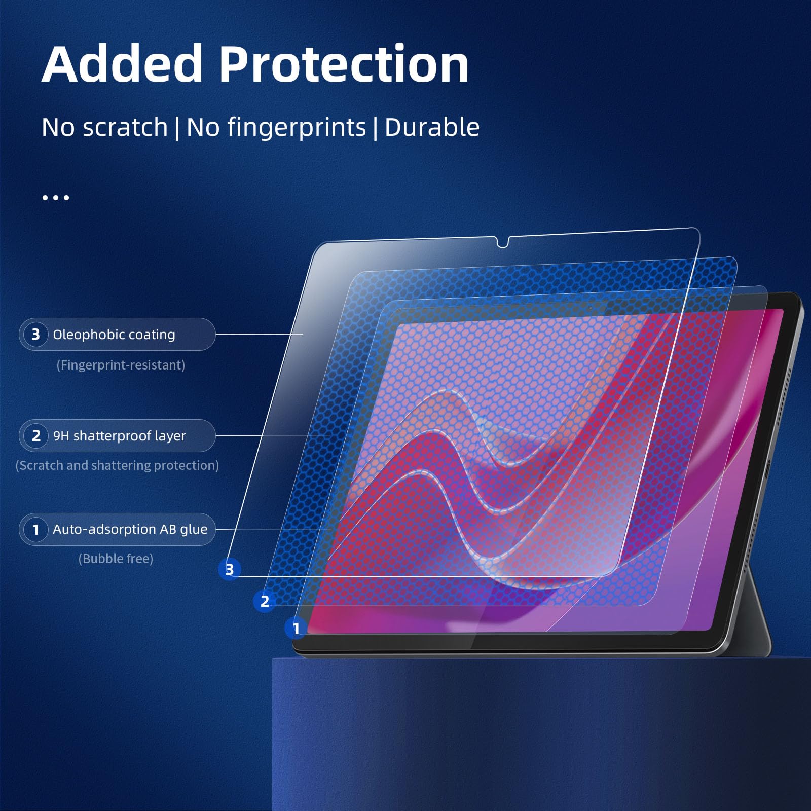 KARYLAX - Pellicola protettiva in vetro flessibile, durezza 9H, antigraffio, compatibile con tablet BEYNIVAN da 11 pollici