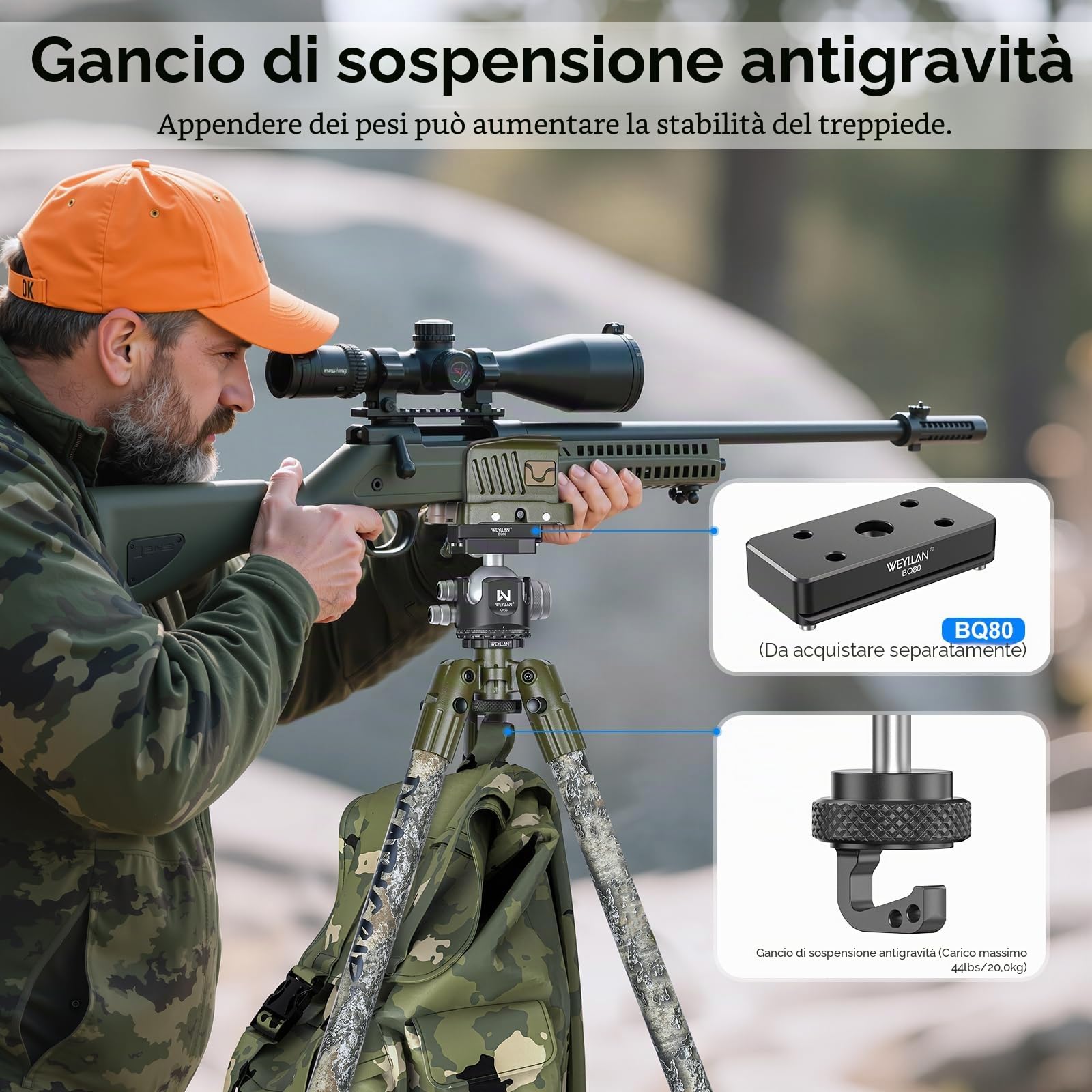 WEYLLAN BA5 BOG DeathGrip Conversion Adapter