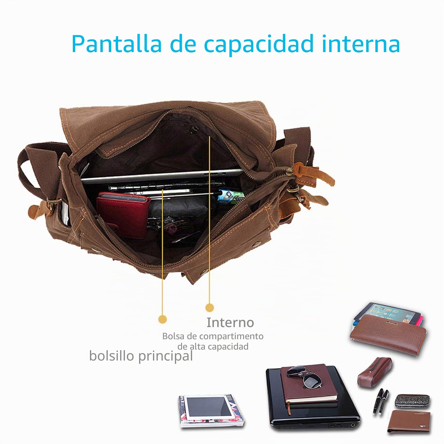 FANDARE Nuevo Bolso de Bandolera Lona Bolsa Mensajero Bolso de Hombro Bolsos Cruzados para 14 Pulgadas Laptop Maletín Hombre Mujer Crossbody Bag para Conmutar Trabajo Viaje Profesor
