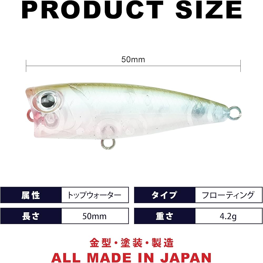 Amazon.co.jp: ラッキークラフト(LUCKY CRAFT)ベビーポッパー50