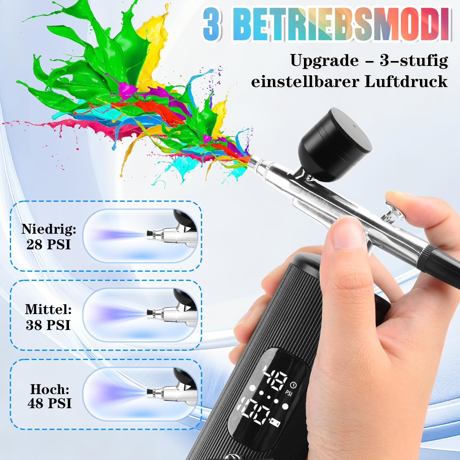 Airbrush-Set mit Kompressor, 48PSI Hochdruck tragbarer Airbrush, 6000 mAh Airbrush-Kompressor, Airbrush-Set für Nagelkunst, Malerei, Kuchen-Dekoration, Make-up