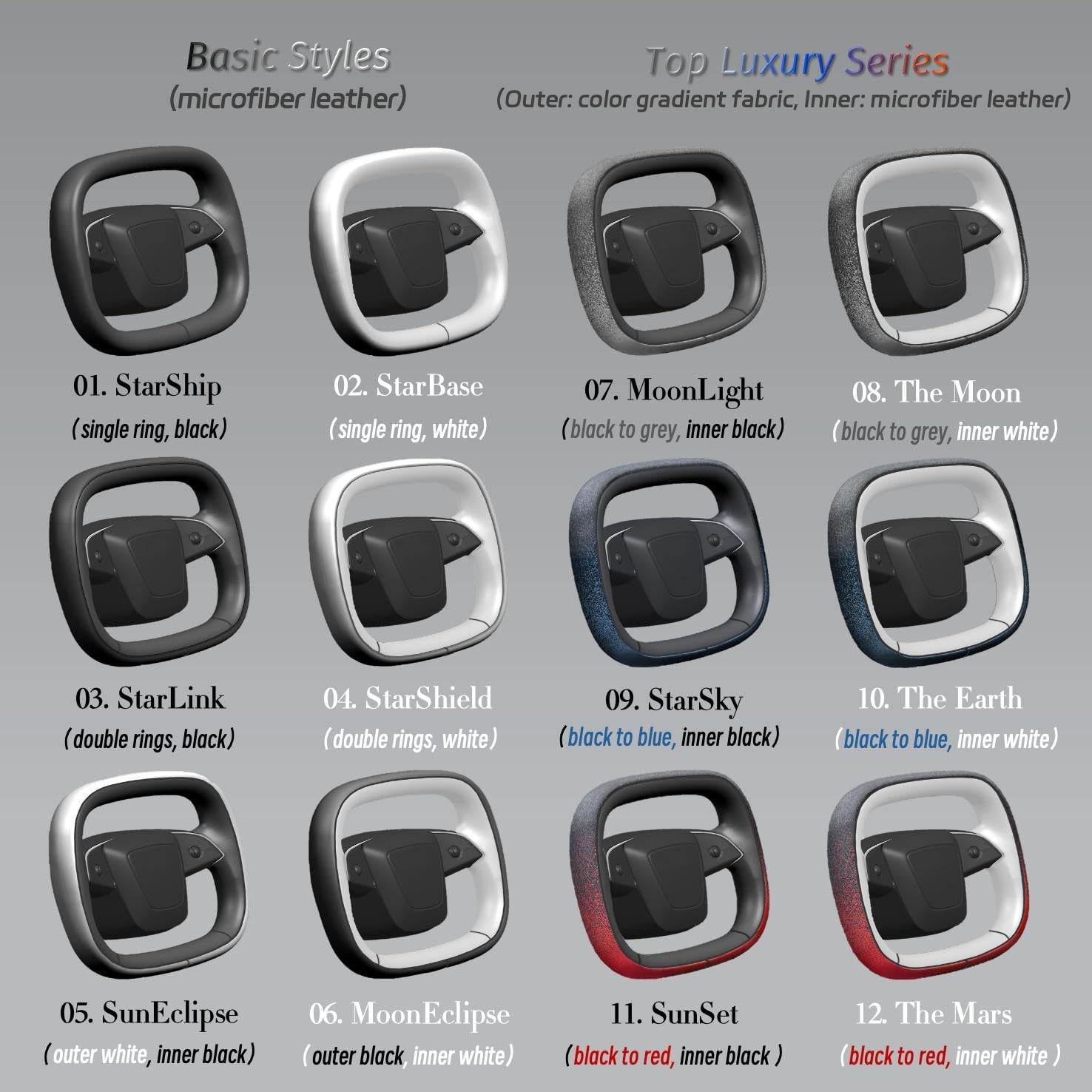 CyberYoke for Tesla Model 3 (Highland 2024+) Concept Steering Wheel, Prototype Driving Interface (FBA-01.StarShip: single ring, black)