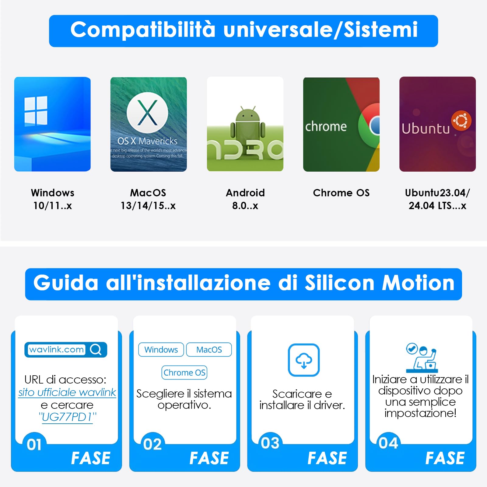 WAVLINK Docking station per 3 schermi, docking station SM770 con 3 HDMI, 2 DP, ingresso PD 100W, USB A&C 10Gbps, Ethernet 2.5G, compatibile con Intel Mac, Driver SMI e host USB 3.2 Gen 2 richiesti