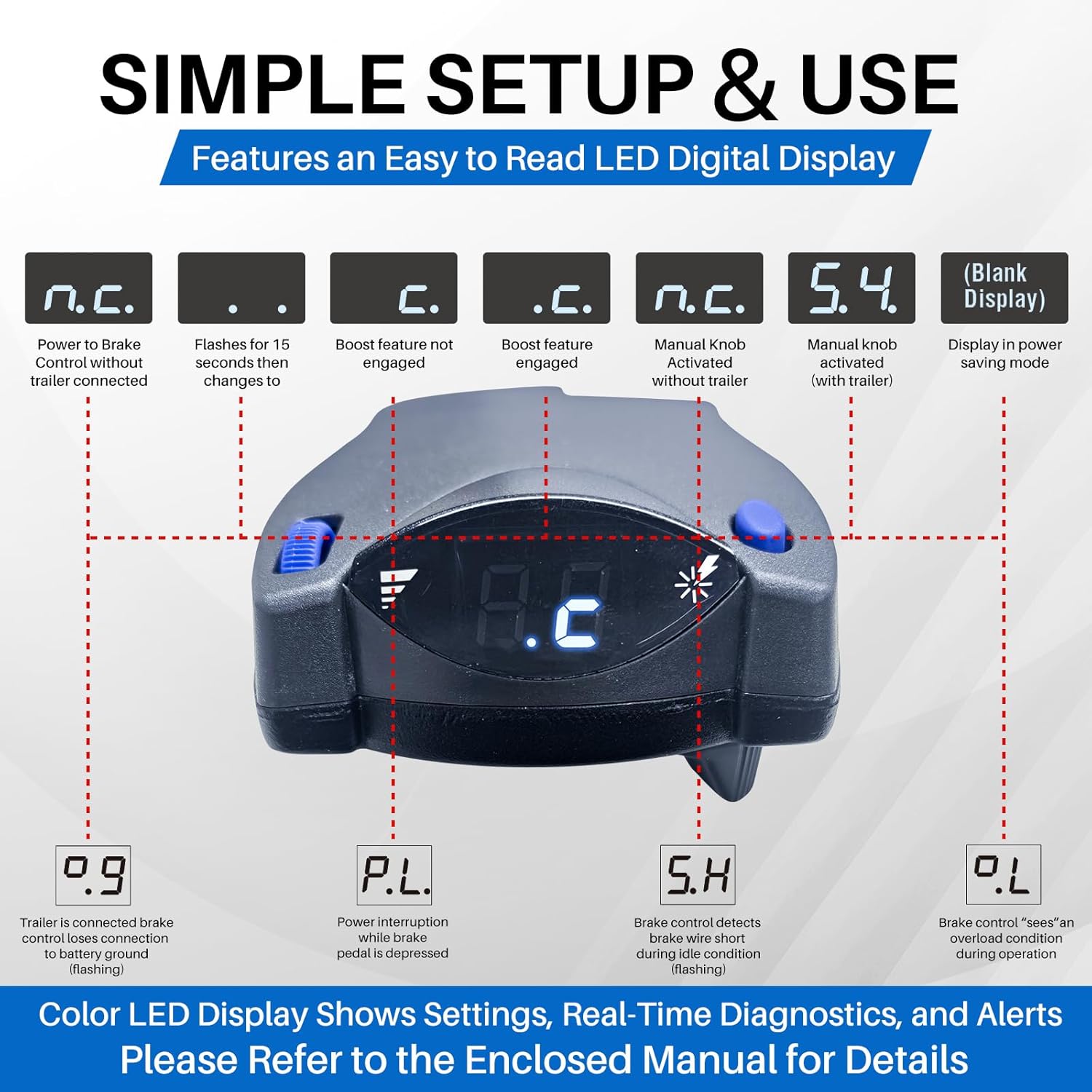90885 Electronic Proportional Brake Control Kit for 1-4 Axle Trailers, Electric Over Hydraulic Brake Controller Compatible with Tekonsha Prodigy P2, Ford, GM, Chevy, Dodge, RAM, Toyota, Jeep