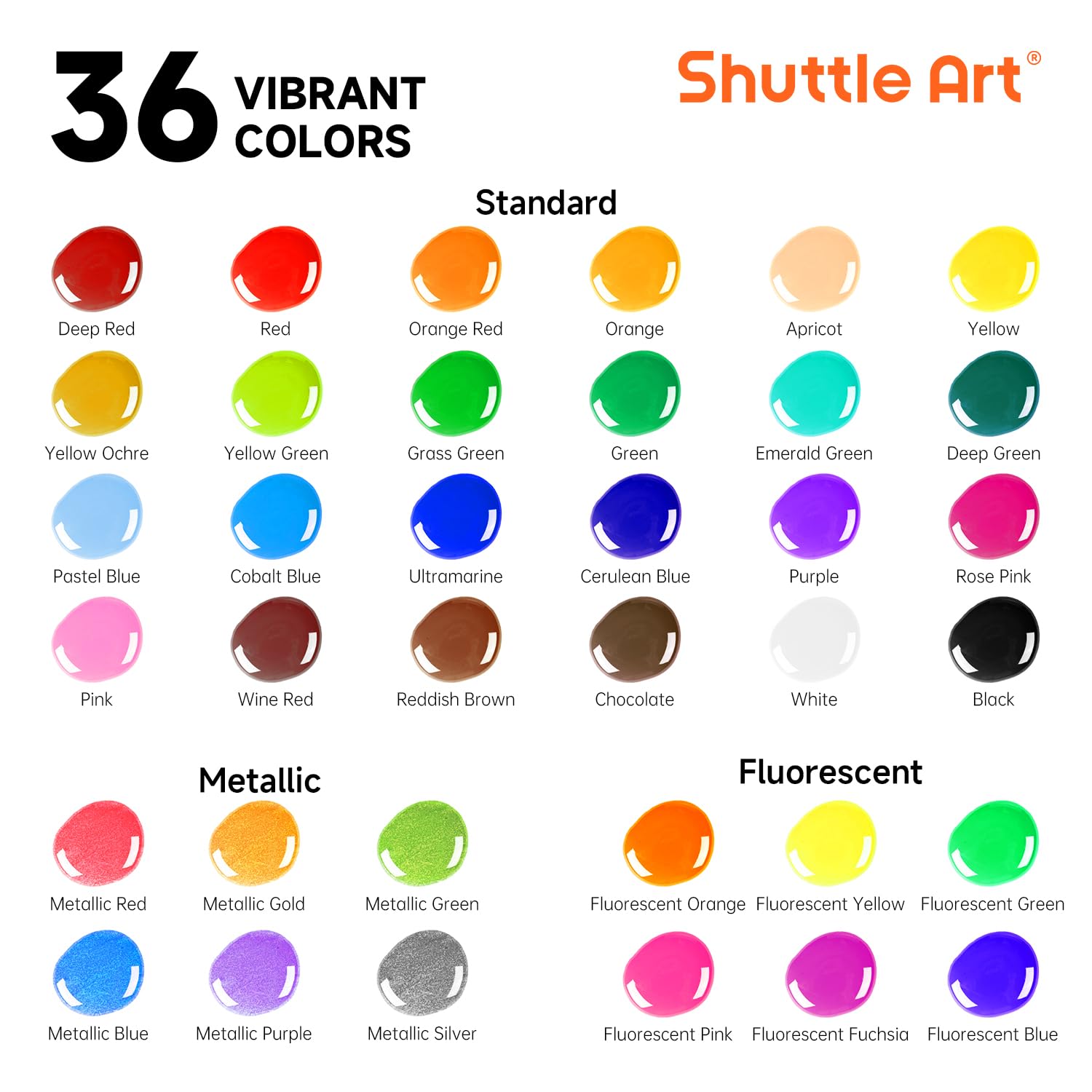 Shuttle Art Peinture au Doigt Enfant Lavable, 44PCS Kit Peinture Enfant 36 Couleurs(30ml) Peinture à Doigt pour Enfants Bas Âge, Pinceaux, Bloc, Palette, Peinture Bébé Non Toxique pour Jouets Dessin