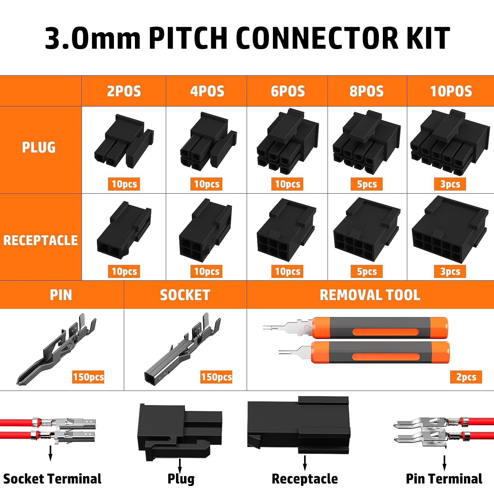 PEBA Set di pinze crimpatrici Micro-Fit 3.0 con 2 – 10 pin, 2 file, prese e connettori, 0,03 – 0,5 mm², pinza precisa per griglia da 2,0 – 3,0 mm, compatibile con terminali Molex Micro-Fit, Dupont