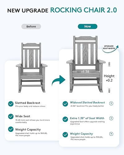 Vista 39 de SERWALL Mecedora de gran tamaño para exteriores, silla mecedora al aire libre de HDPE, azul