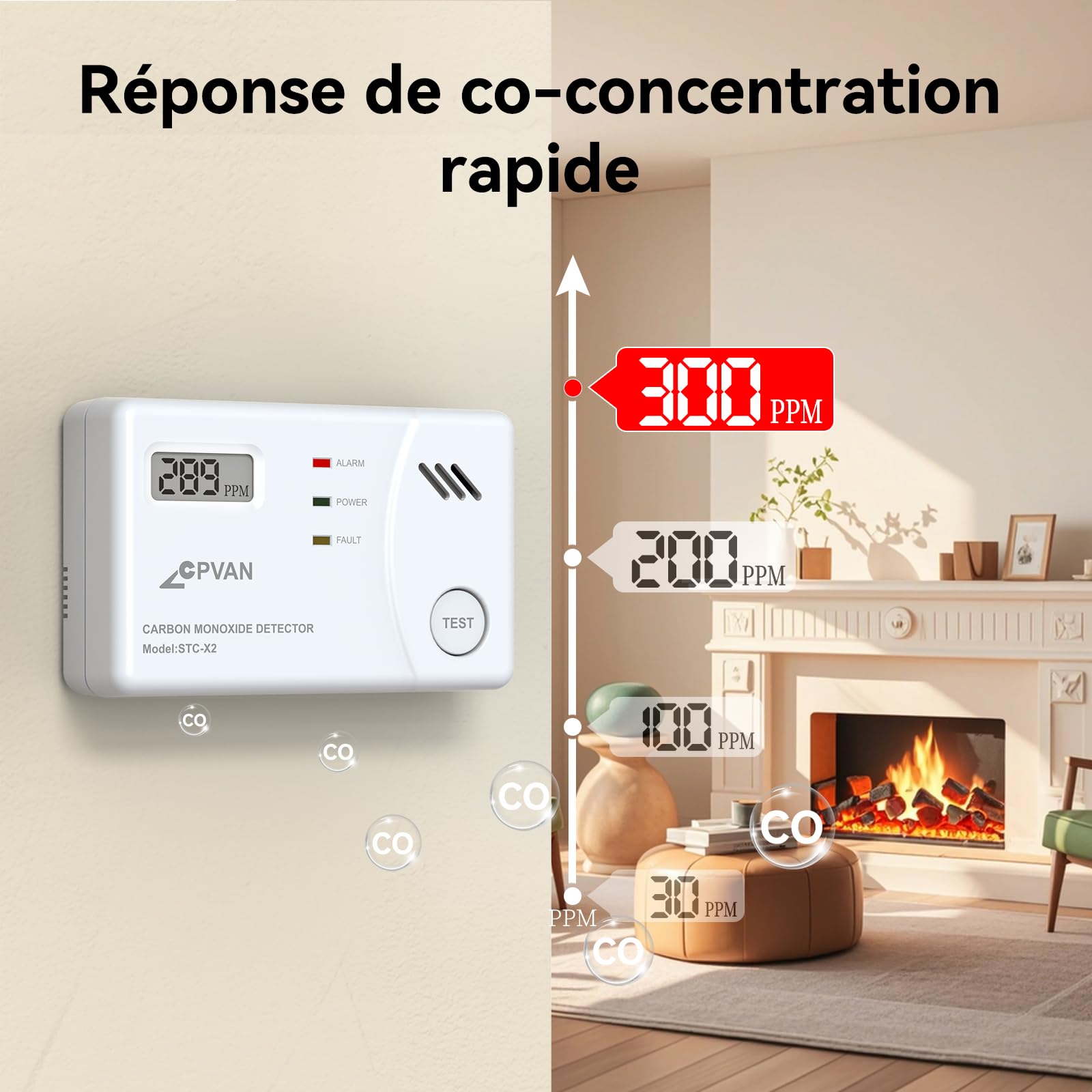 CPVAN Détecteur de Monoxyde de Carbone avec Capteur de 10 Ans, Détecteur de CO à Piles Remplaçables et Affichage Numérique avec Bouton de Test, Conforme à la Norme Européenne EN50291, 1 Pièce