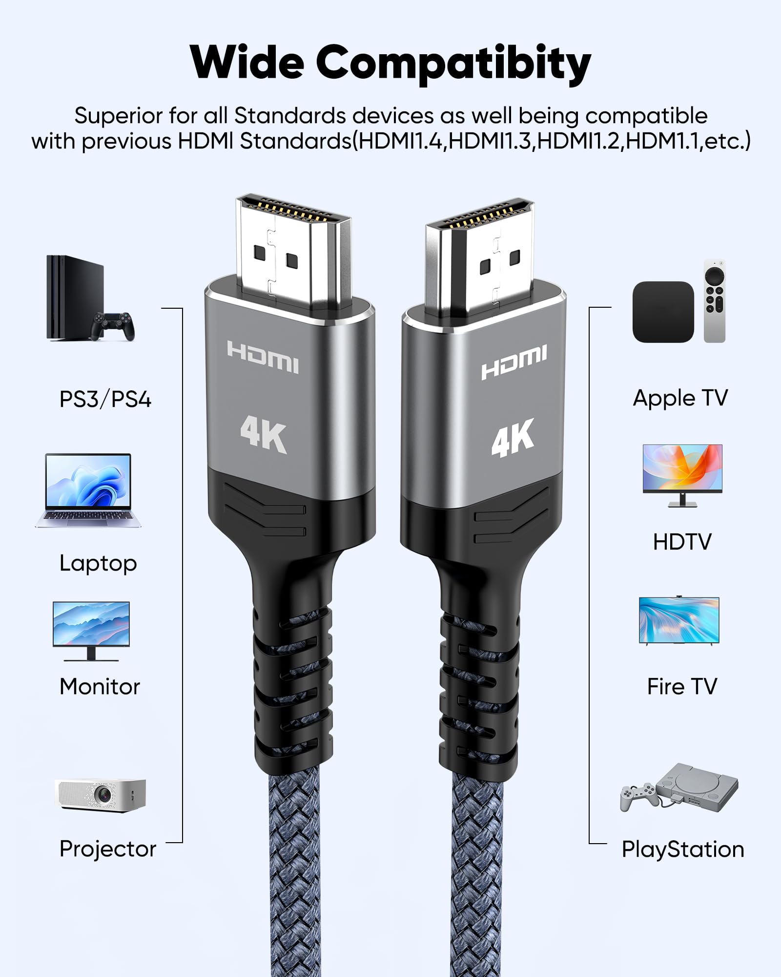 Highwings Long HDMI Cable 25FT 4K HDR High Speed HDMI 2.0 Cables — Amazon image 7