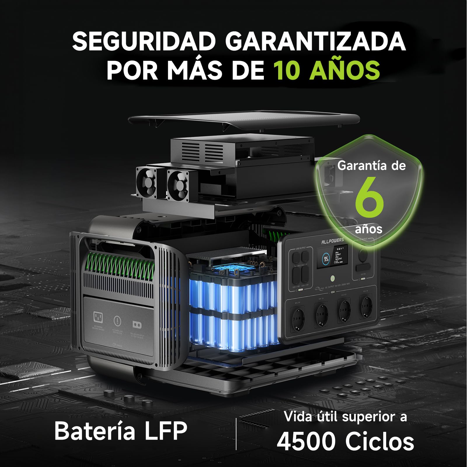 ALLPOWERS R2500 V2 Estación de Energía Portátil 2500W 1920Wh Batería LFP 4 Salidas AC 2500W Carga 0-100% en 1H, Generador Solar Para Camping Hogar Emergencias y Autocaravanas