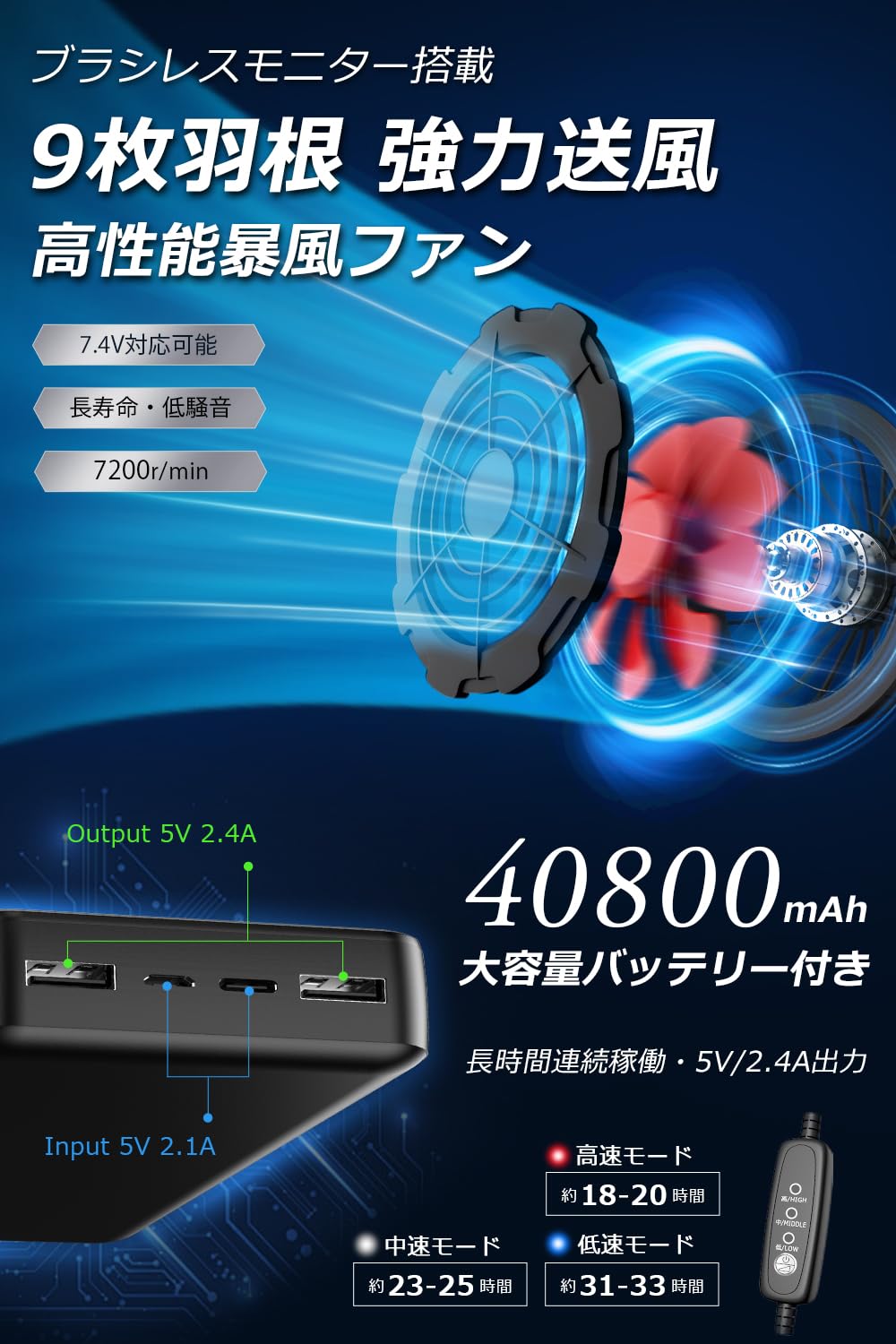 Noraui 2026 Storm Fan & 40,800 mAh Large Capacity Battery, Air Conditioning Work Clothes, Battery Fan Set with Fan, Vest, Work Jacket, Air Conditioning Wear, Cooling Fan, 3 Levels of Air Flow Adjustment, 7.4 V Output, UV Protection, Water Repellent, Unisex - 4
