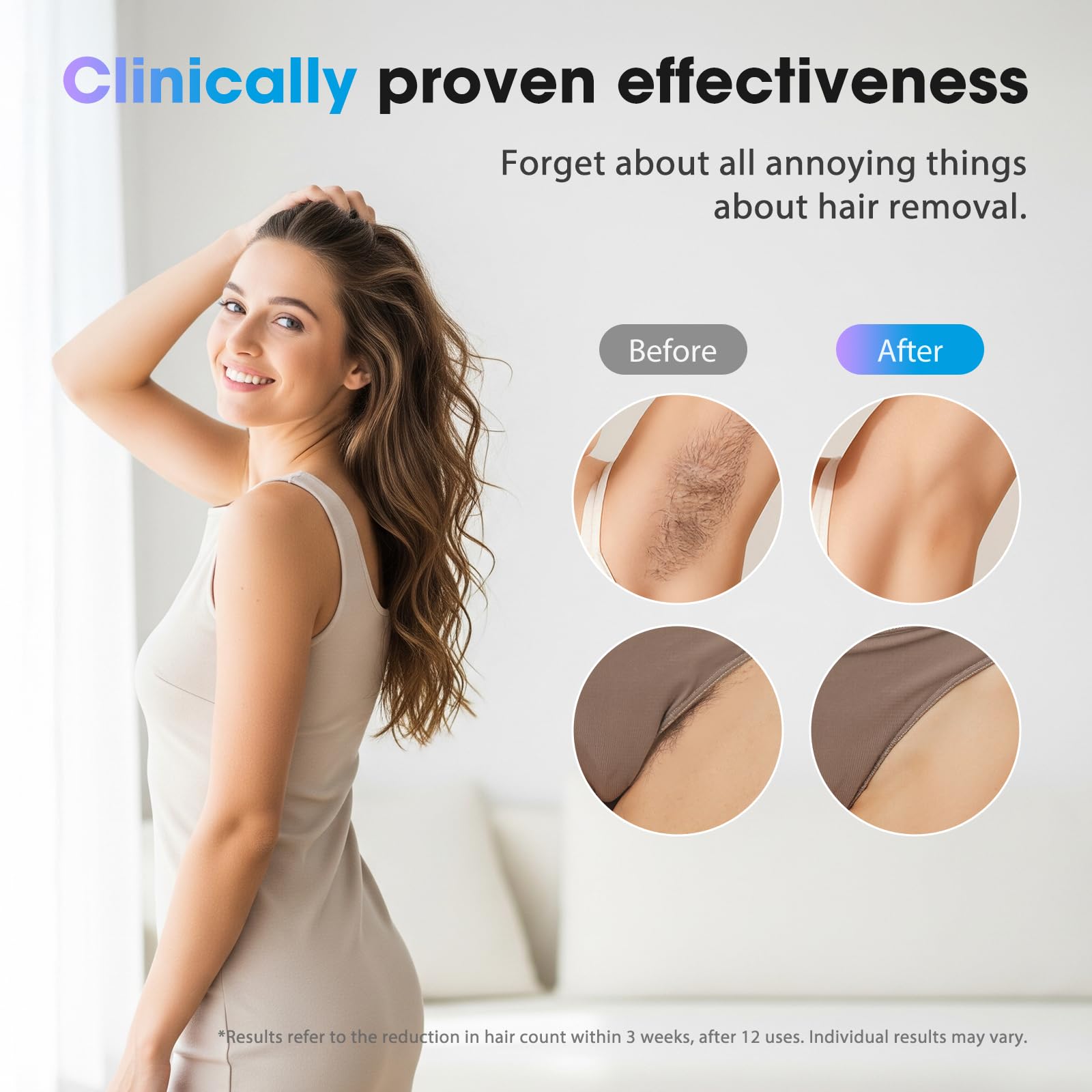 Laser Hair Removal Device, at-Home IPL Hair Removal for Women & Men - Safe 45°F Ice-Cooling Contact for Painless & Long-Lasting Results, 86% Hair Reduction in 3 Weeks for Full Body, Gold/White