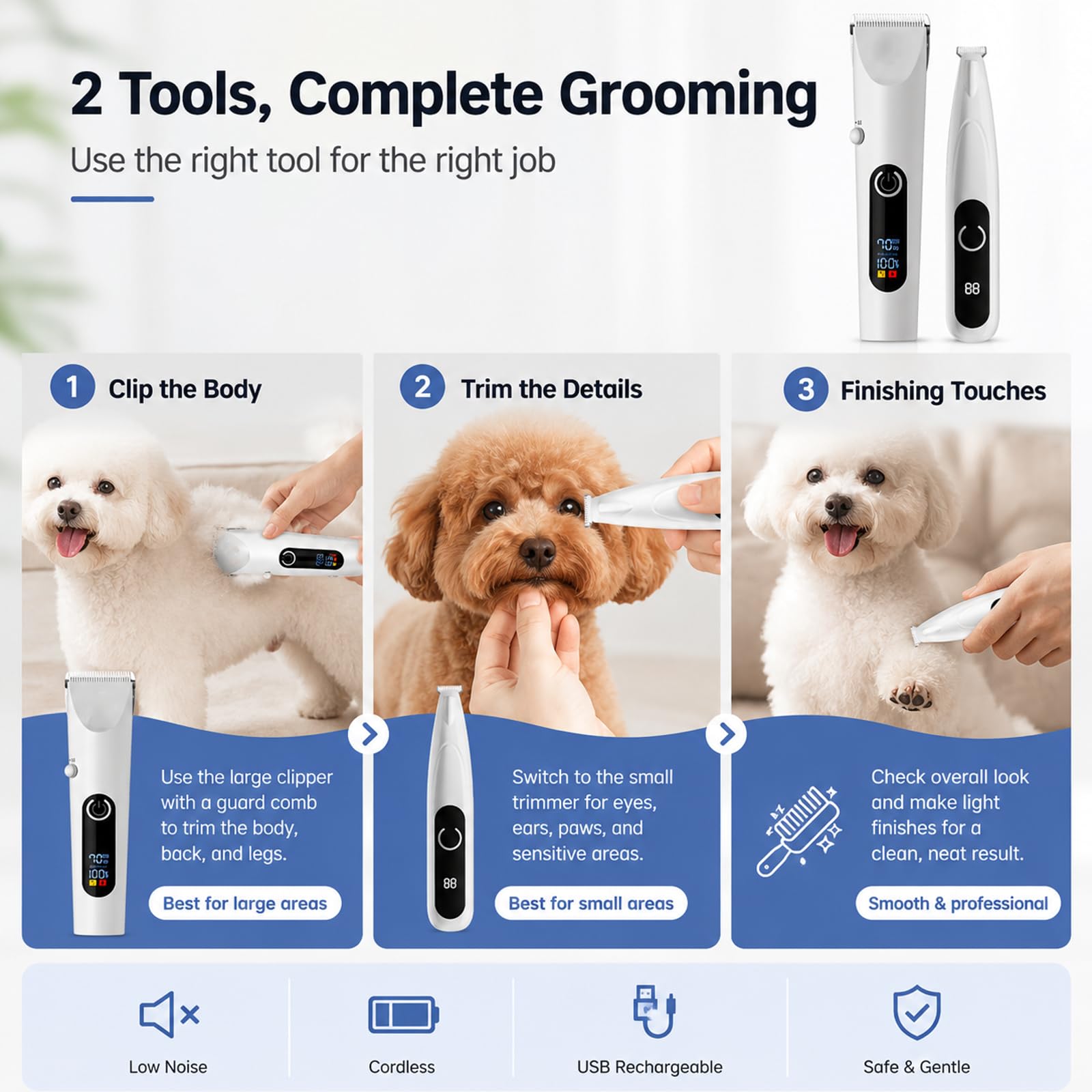 Moravon Tondeuse Pour Chien – Design Arrondi En Forme De R, Réglage Multi-Niveaux, Tondeuse Sans Fil Silencieuse Avec Sabots, Kit De Tonte Pour Chiens Et Chats (1Set)