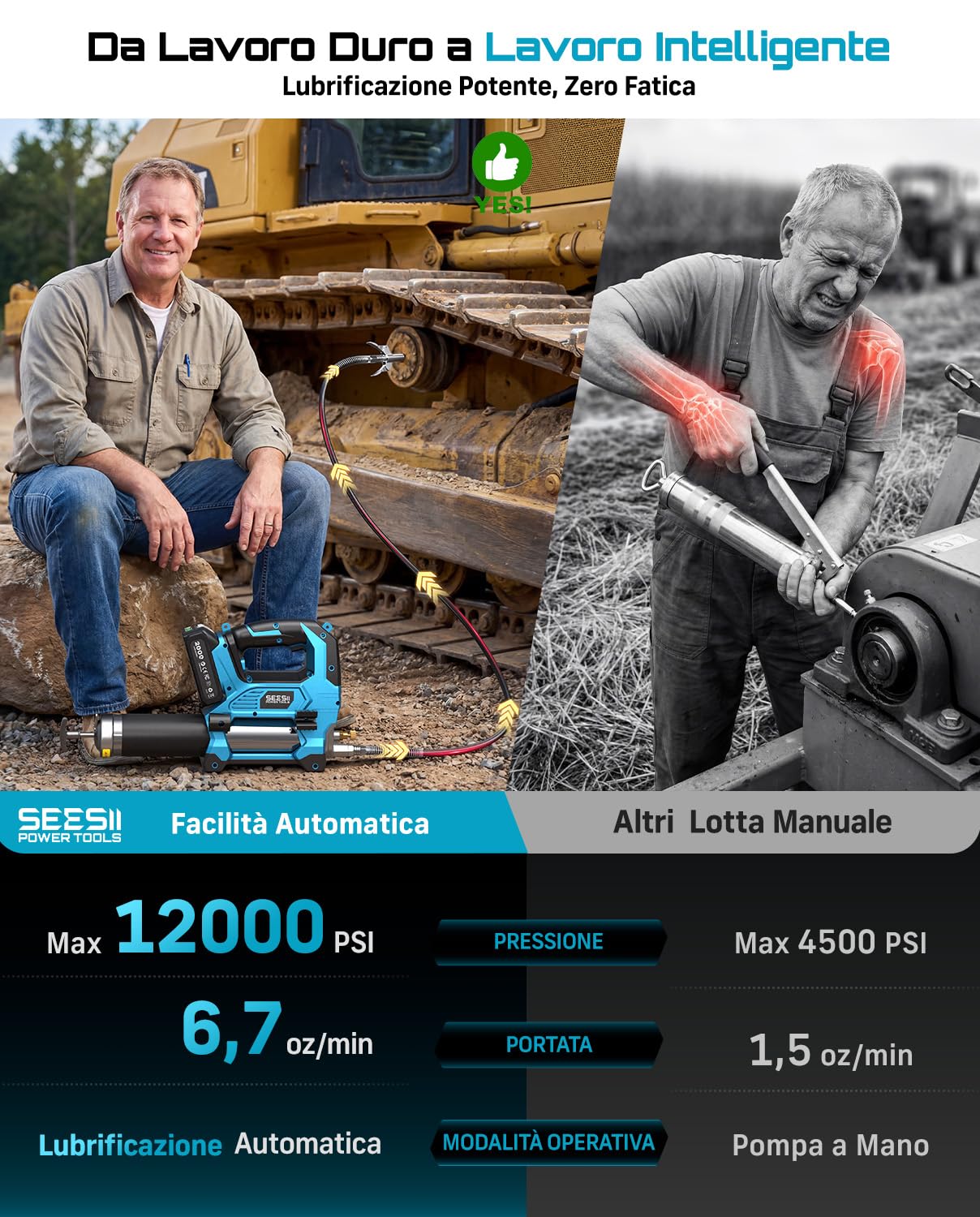 Seesii 12000PSI Ingrassatore a Batteria compatibili Anche con batterie Makita da 18V (Batteria Non Inclusa), 3 velocità, Motore Brushless, 3 Testina, Tubo da 1.2m, per Attrezzature Pesanti