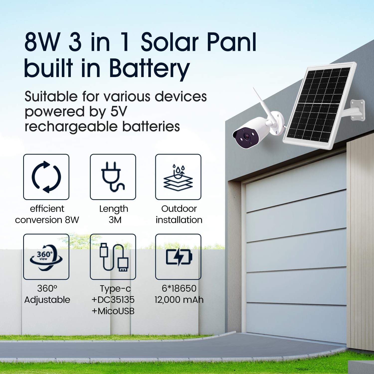 Solar Panel Built-in Battery 12000mAh with Micro USB & Type-C & Port and DC35135 Port for Camera or DC 5V Device with 10ft Charging Cable IP66 Waterproof Rechargeable