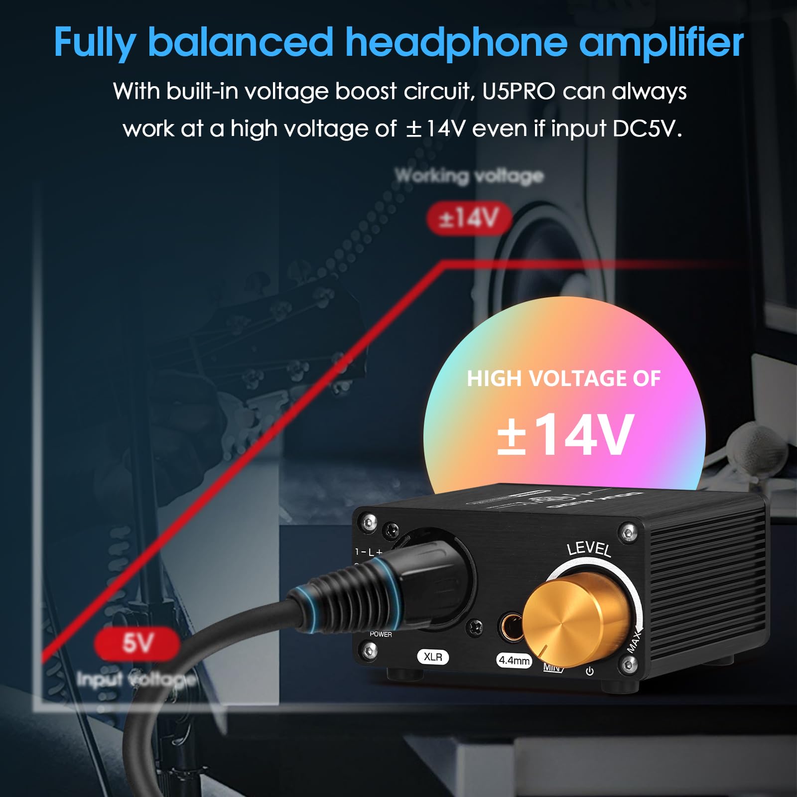 Douk Audio U5PRO HiFi Amplificatore per cuffie completamente bilanciato, mini amplificatore stereo per cuffie XLR e 4,4 mm, amplificatori operazionali sostituibili, compatibilità 18-600Ω, potenza di