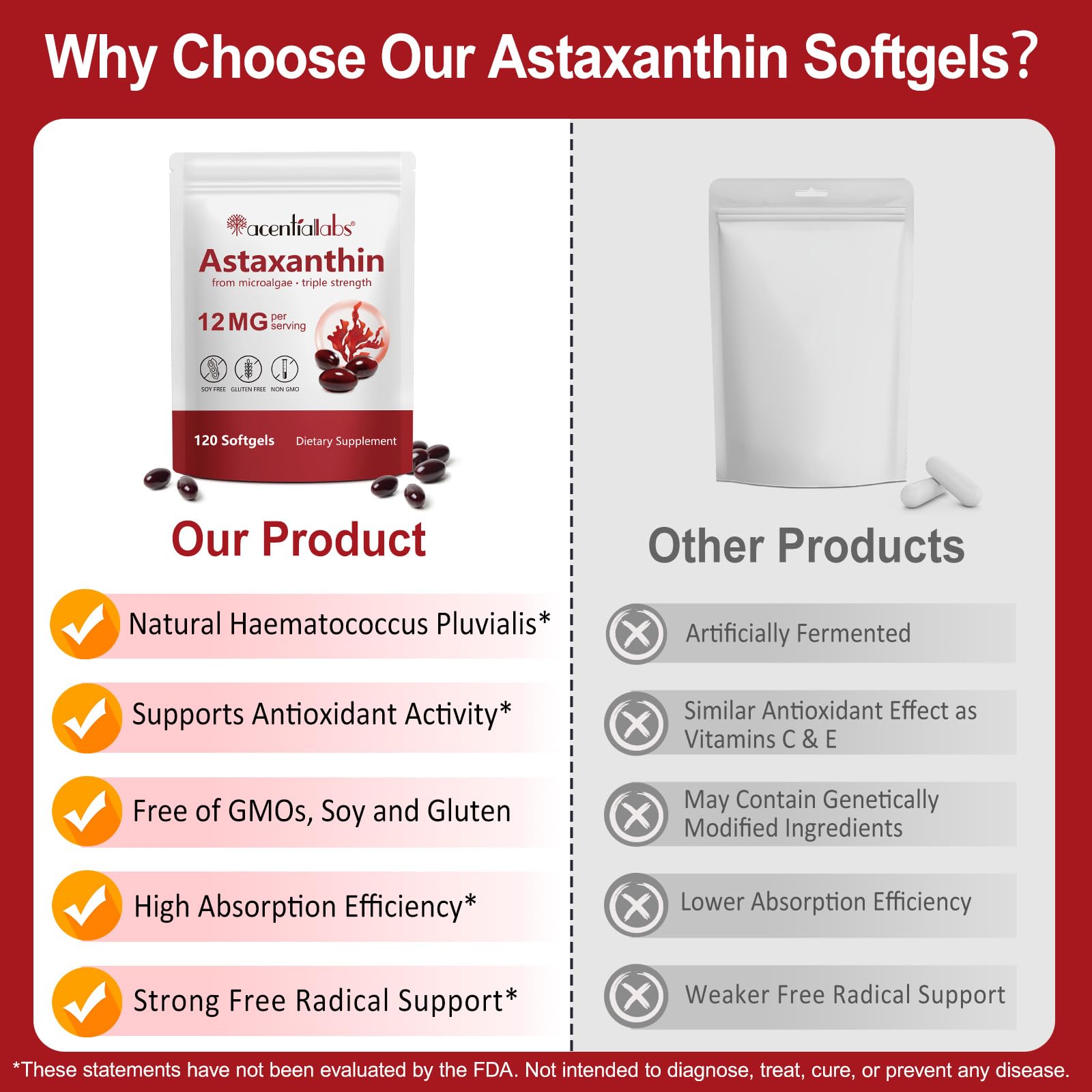 Astaxantina 12 mg, 120 Softgel per 4 Mesi | Integratore Antiossidante Premium | Da Microalghe Fresche | Tripla Forza, Facili da Deglutire