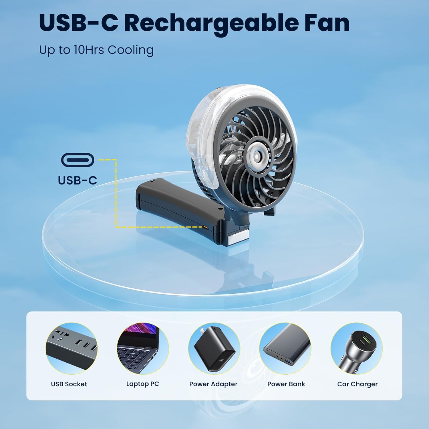 HandFan HF318C fan connected to a USB-C charging cable, with various charging sources illustrated below.