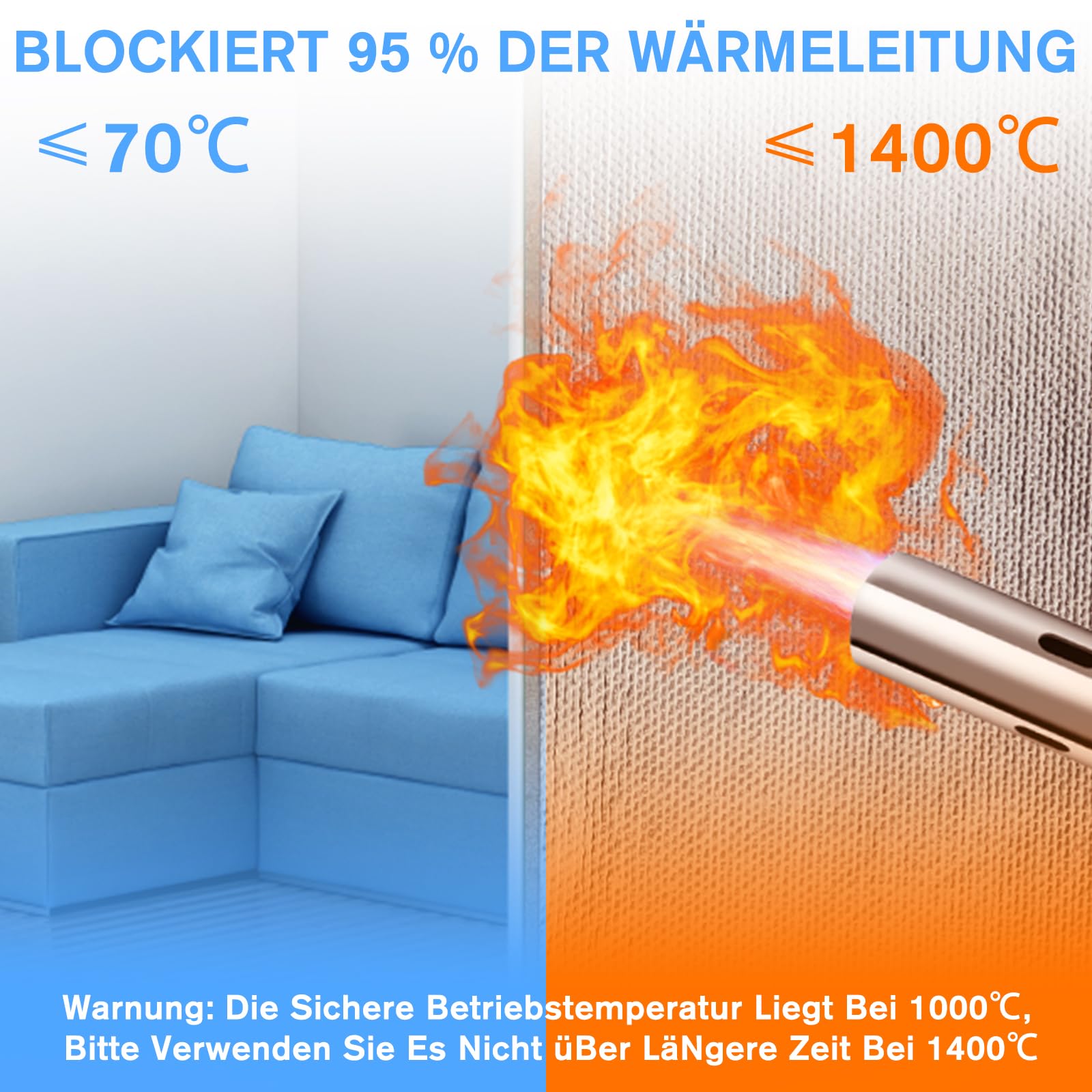 Lámina de aluminio ultra gruesa extra fuerte, lámina aislante para calefacción compuesta de un tejido con alto contenido de silicato, esterilla de protección contra el calor, autoadhesiva,