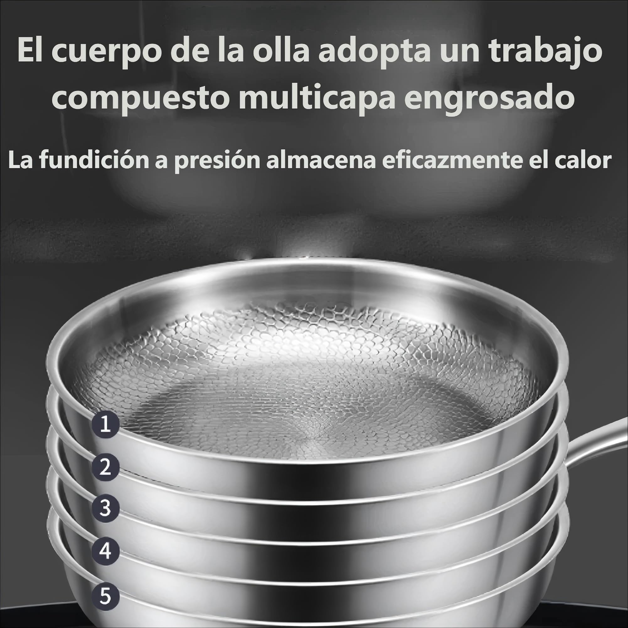 Sarten Acero 304 Con Titanio,Sarten Titanio Induccion,26/28/30 Cm Pure Titanium Non-Stick Frying Pan With Three-Layer Structure, Safe Cooking For Induction/Gas/Electric/Vitro (Con tapa,28cm)