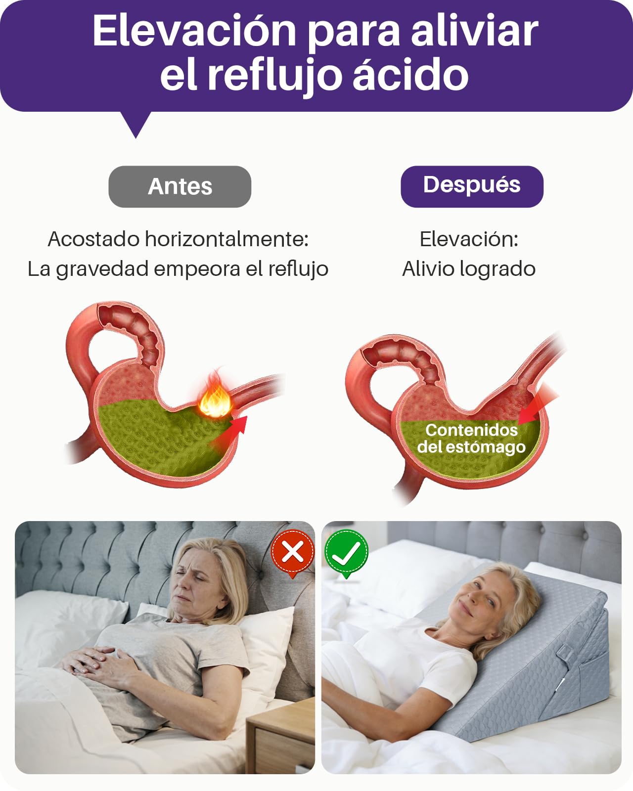 Kekoy Cuña Antireflujo Adulto Ajustable | Ideal para Apnea del Sueño, Reflujo Ácido, Ronquidos y Recuperación Postoperatoria | Almohada Cuña en Espuma de Memoria, Funda Lavable y Asidero - Gris