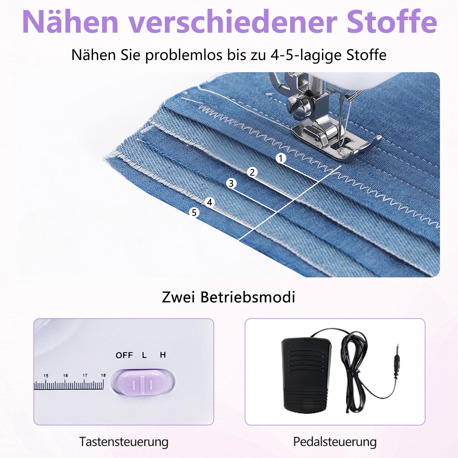 Nähmaschine für Anfänger, 12 Stichprogrammen Kleine Handnähmaschine, Mini Sewing Machine Tragbare Elektrische Nähmaschines mit LED-Licht, Fußpedal & Nähset