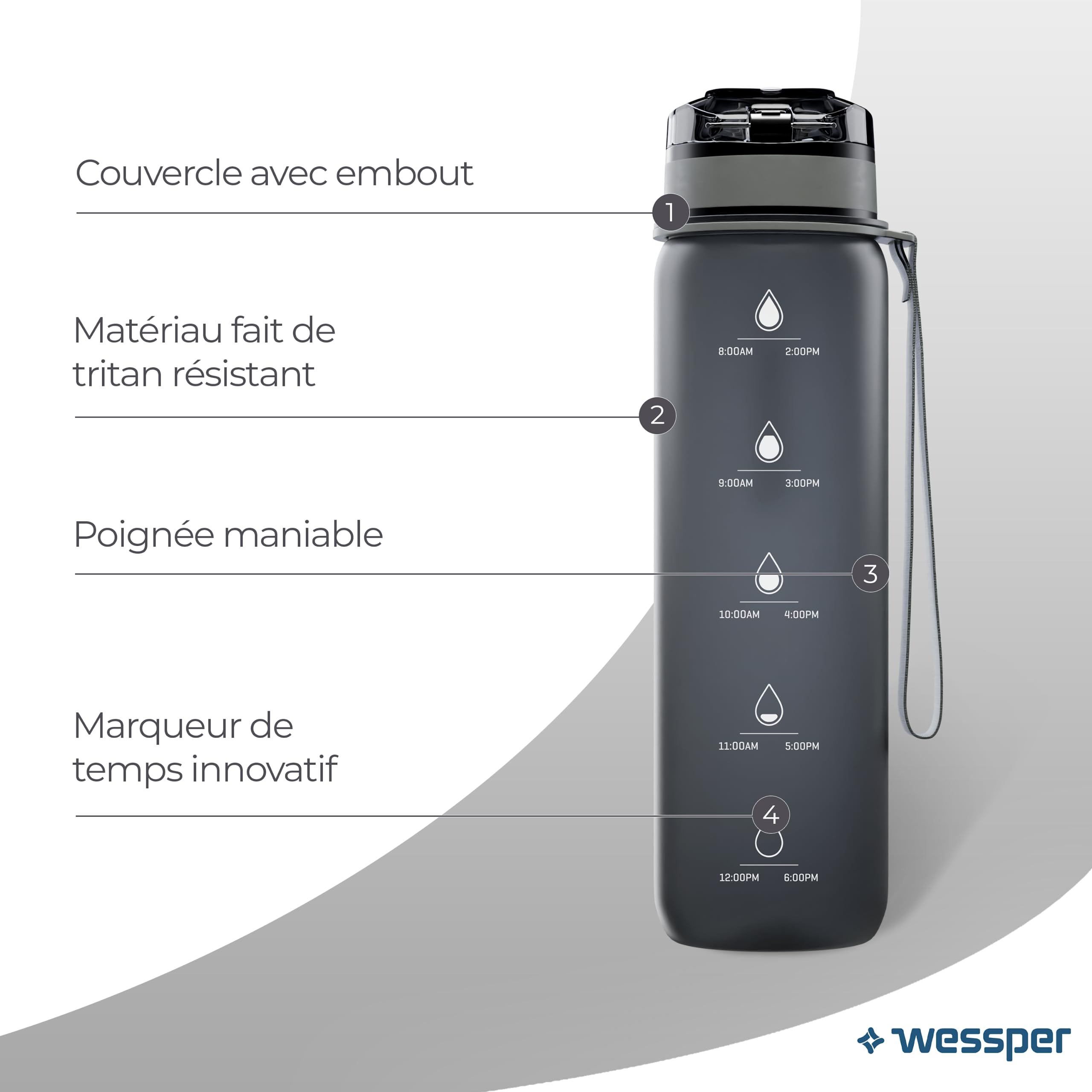 Wessper Active Max Tritan Butelka na wodę o pojemności 1 l, z oznaczeniem czasu, nie zawiera BPA, szczelna, 1 l, na rower, do szkoły, dla dzieci, na wędrówki, sport, szara