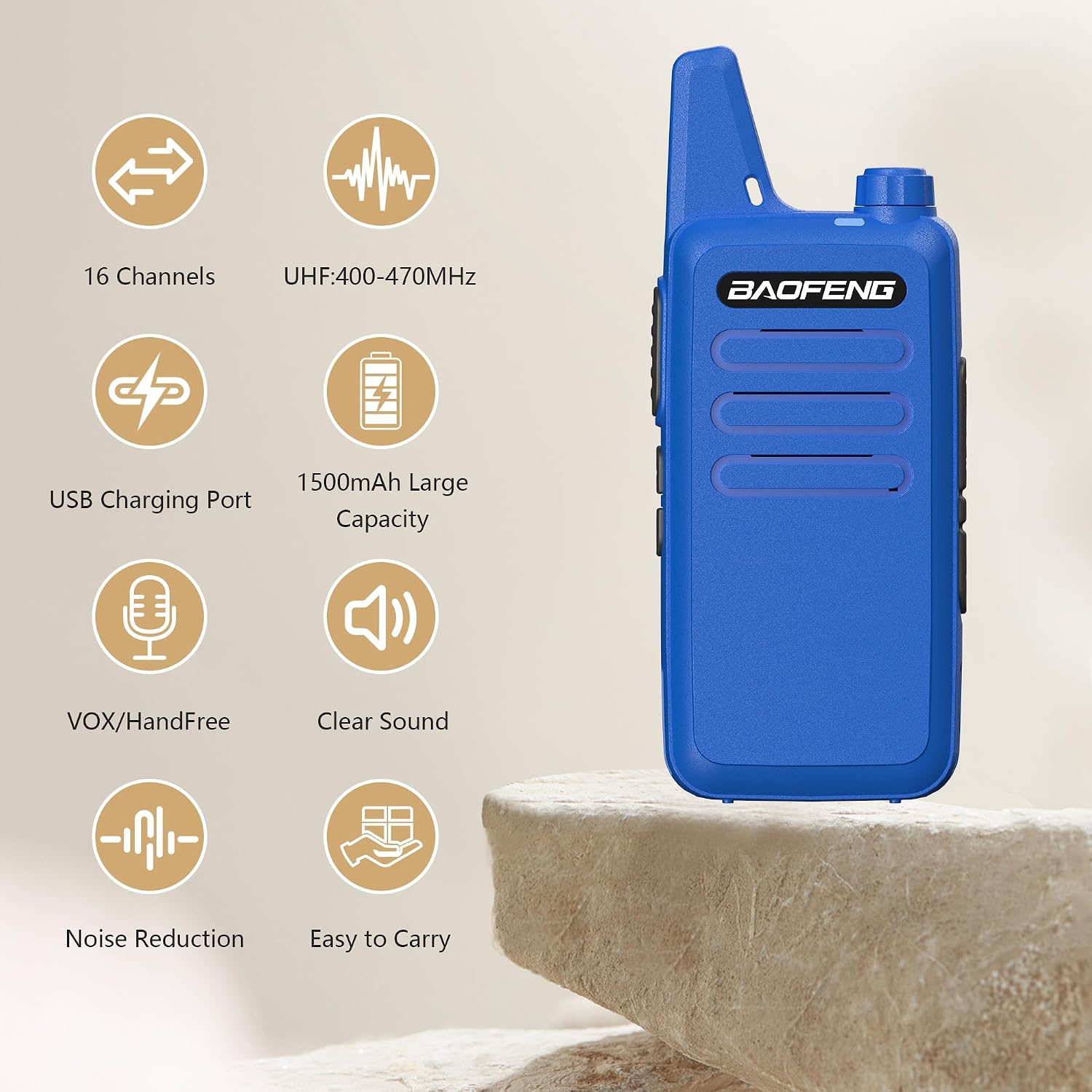 Image showing key features of BAOFENG BF-T20D radio