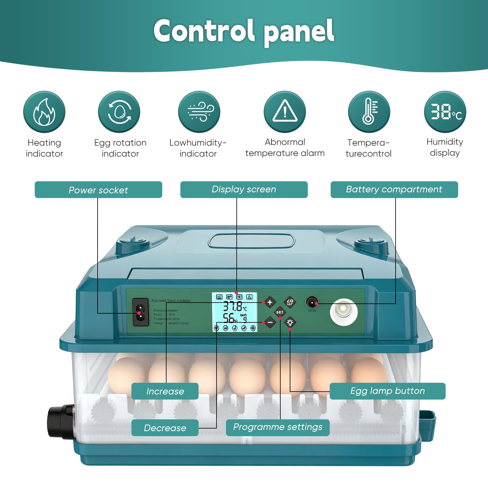 Kouamor Incubatrice Automatica Per 36 Uova, 4 Modalità Auto, Elettrica - Rotazione E Alimentazione Dell'acqua Controllo Intelligente Della Temperatura Doppia