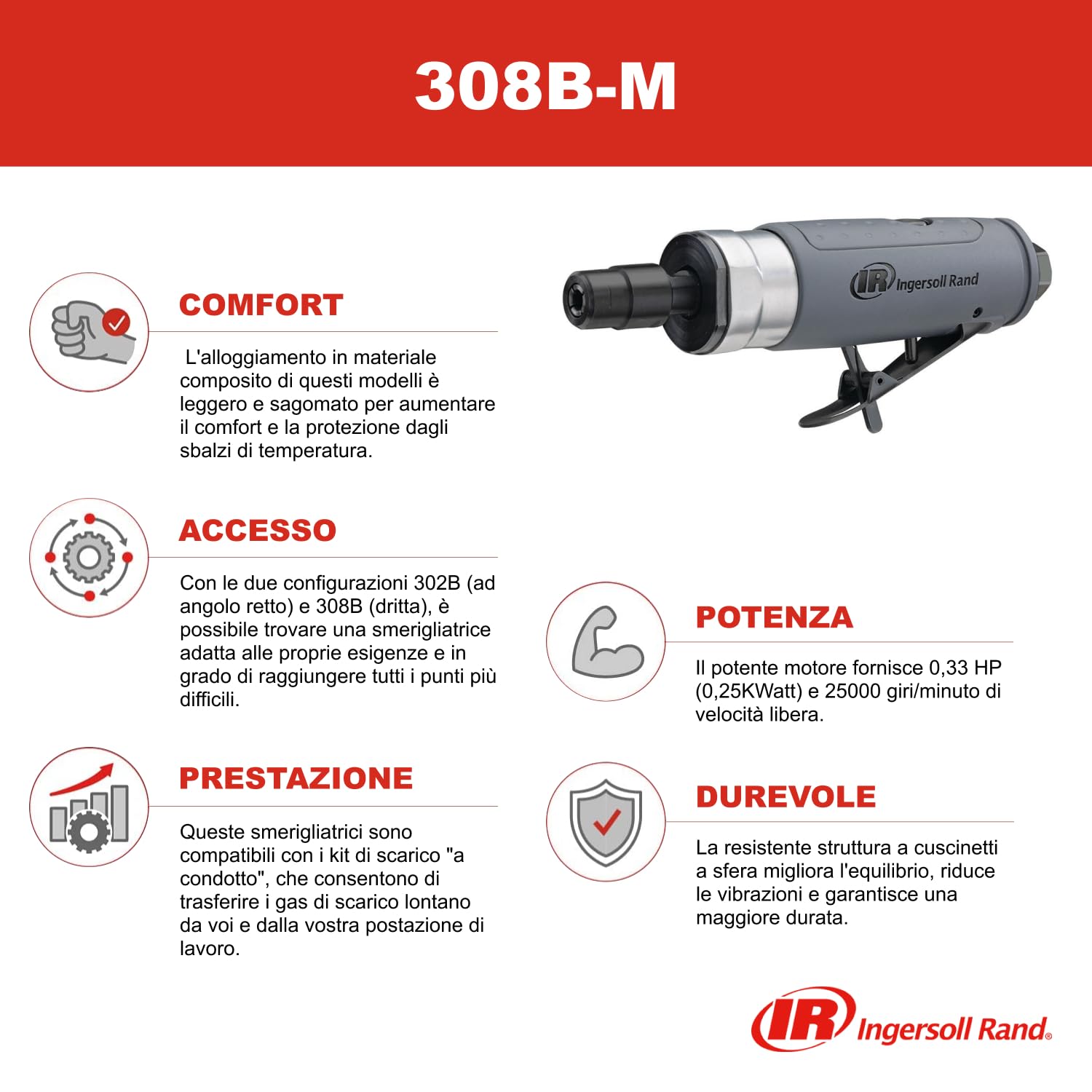 Ingersoll Rand Smerigliatrice Pneumatica Diritta 308B-M, 6mm, Lucidare e Levigare su Metallo, Legno, Potente Motore da 0,33 CV e 25.000 giri/min